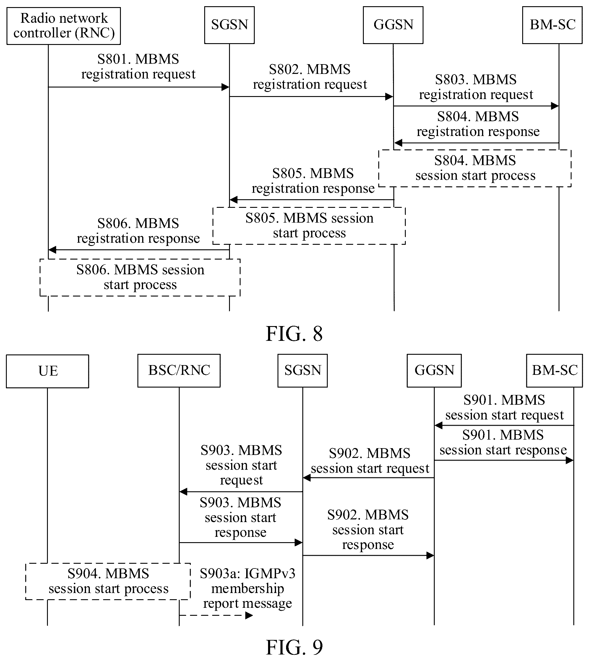 Patent US12328746 Figure 7 – Communication method and apparatus for multicast broadcast service, medium, and electronic device