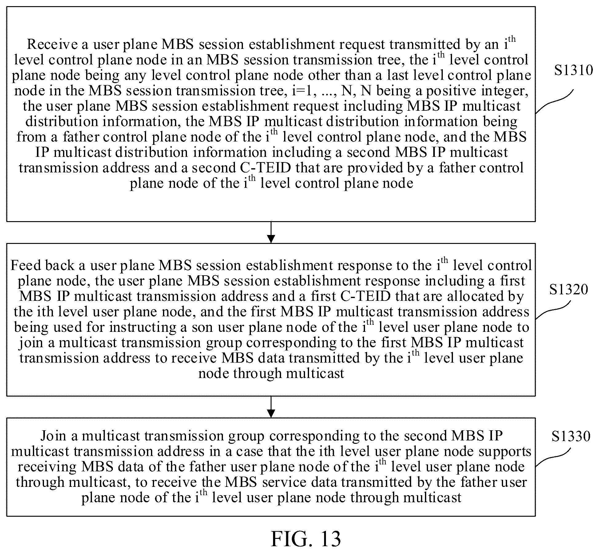Patent US12328746 Figure 10 – Communication method and apparatus for multicast broadcast service, medium, and electronic device