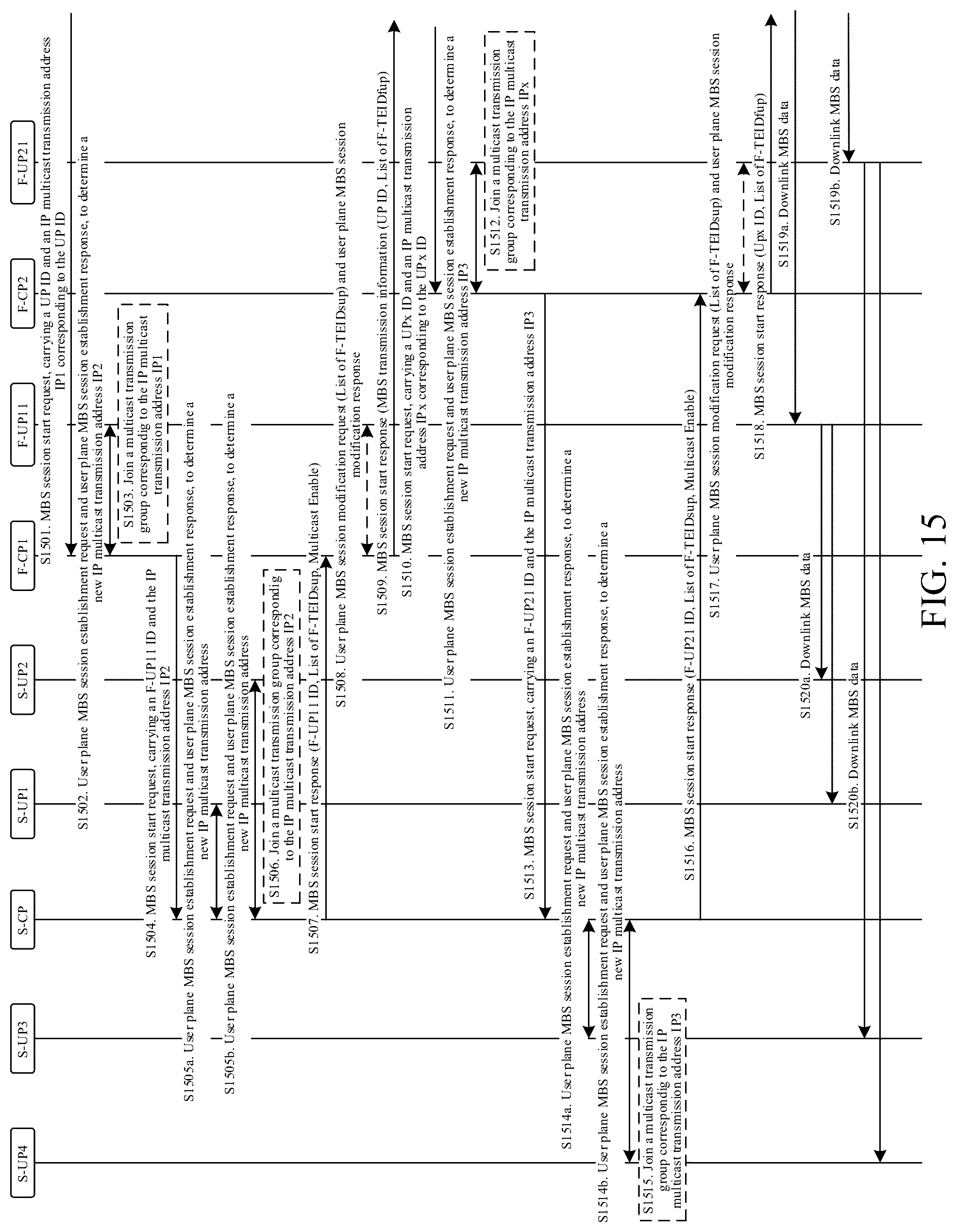 Patent US12328746 Figure 12 – Communication method and apparatus for multicast broadcast service, medium, and electronic device