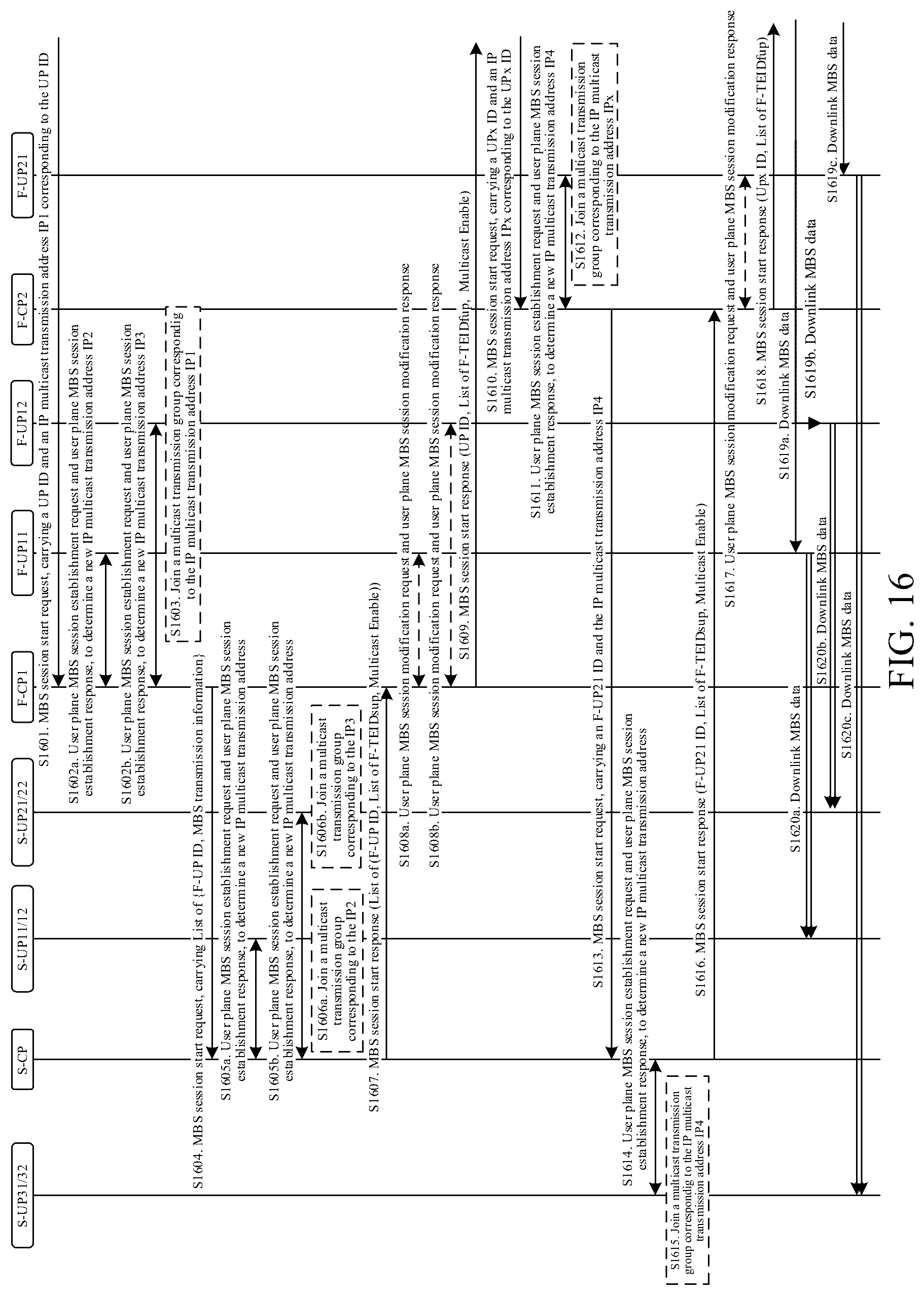 Patent US12328746 Figure 13 – Communication method and apparatus for multicast broadcast service, medium, and electronic device