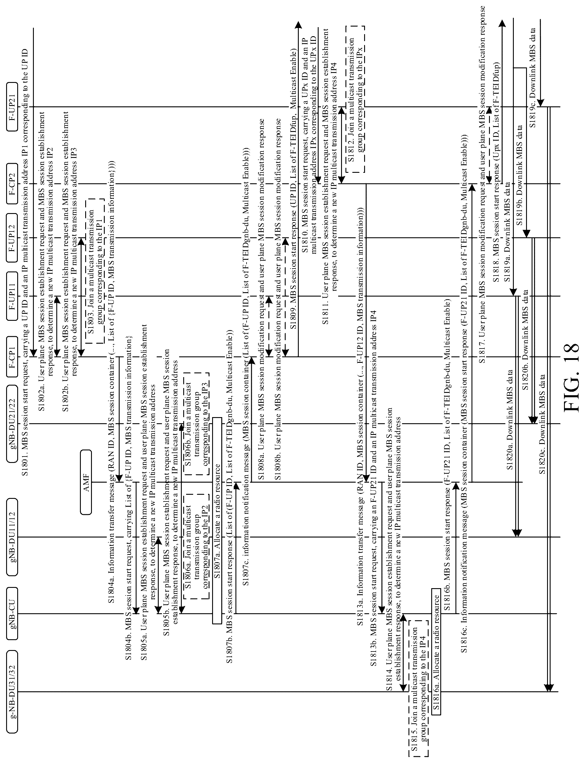 Patent US12328746 Figure 15 – Communication method and apparatus for multicast broadcast service, medium, and electronic device