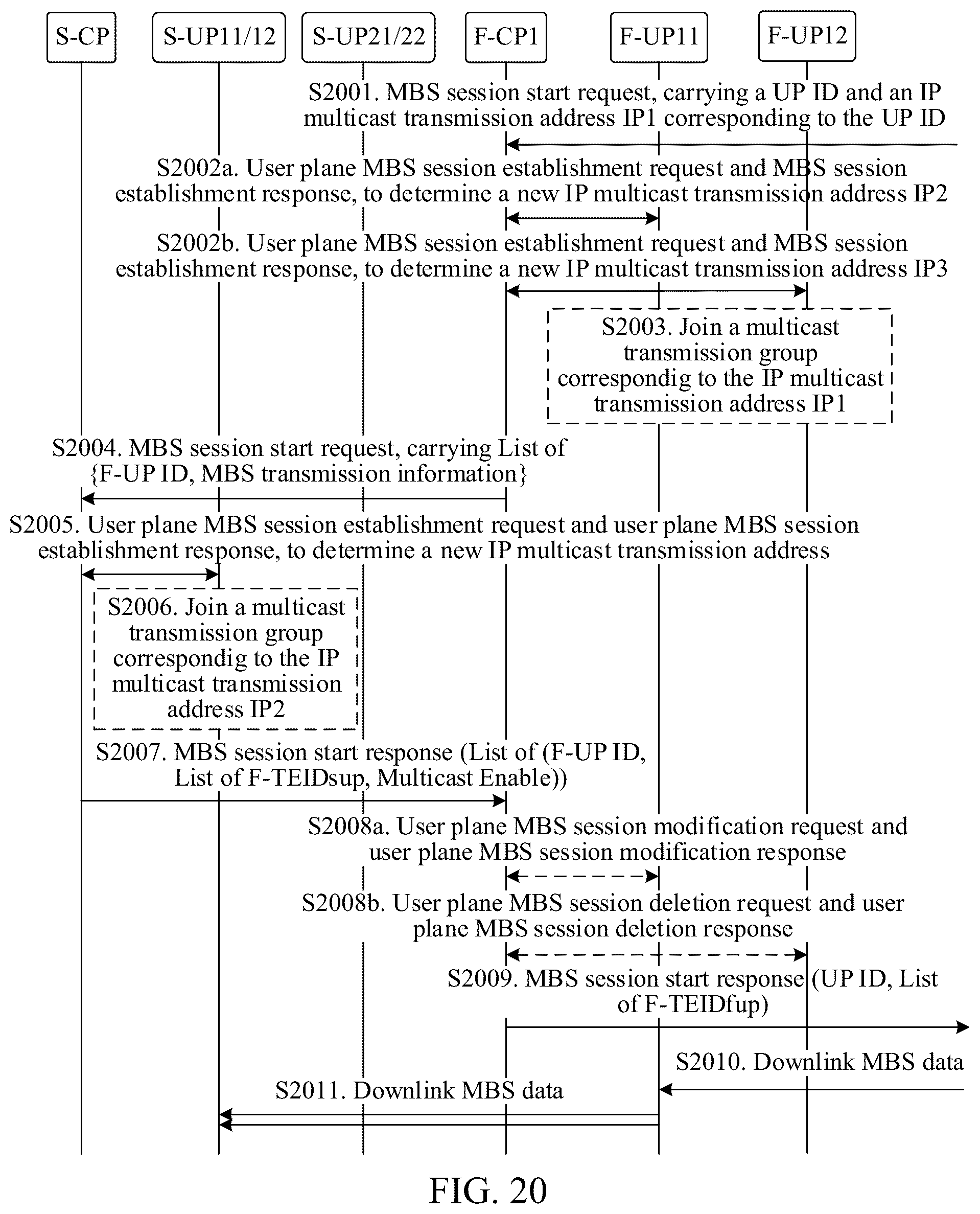 Patent US12328746 Figure 17 – Communication method and apparatus for multicast broadcast service, medium, and electronic device