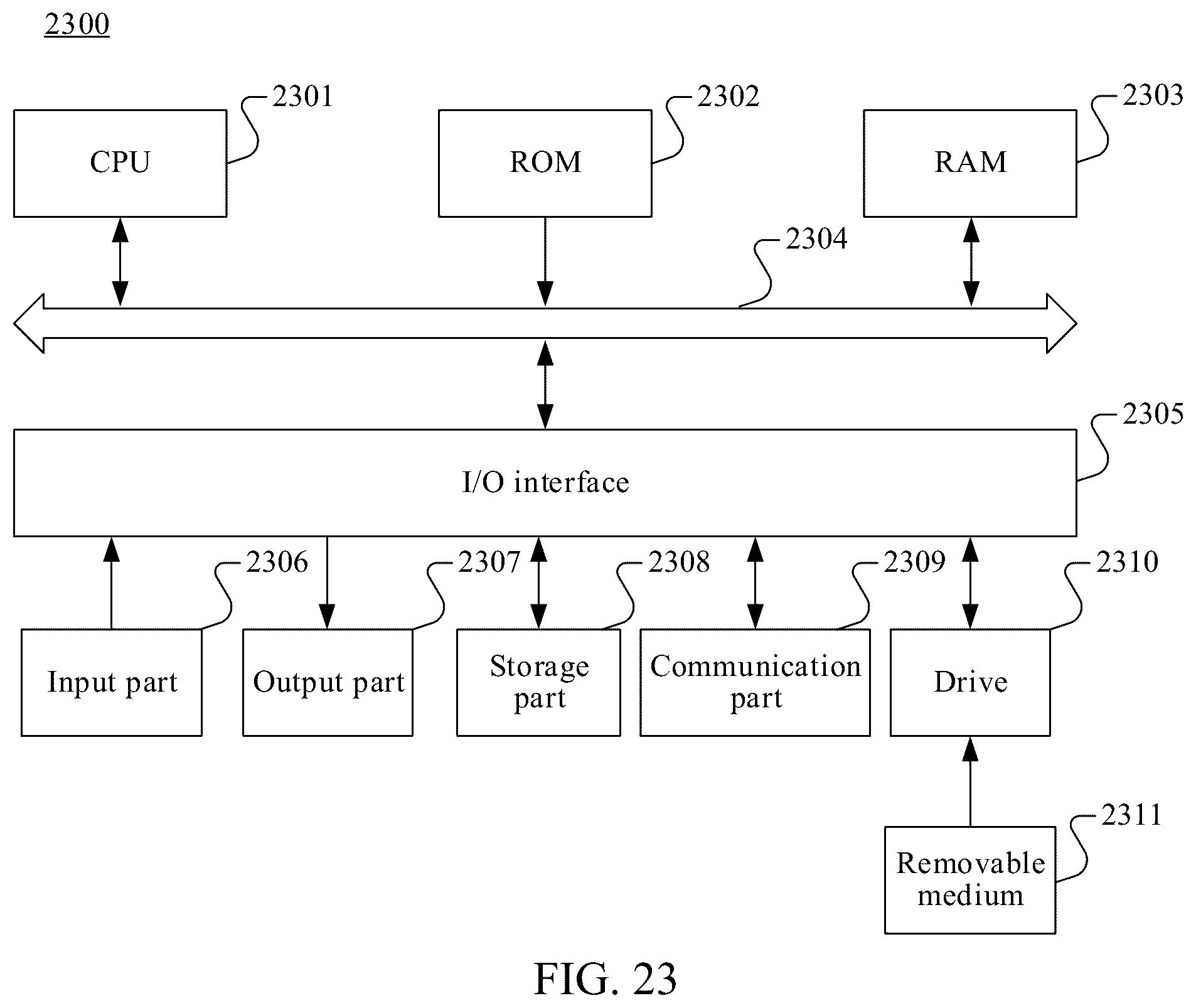 Patent US12328746 Figure 19 – Communication method and apparatus for multicast broadcast service, medium, and electronic device