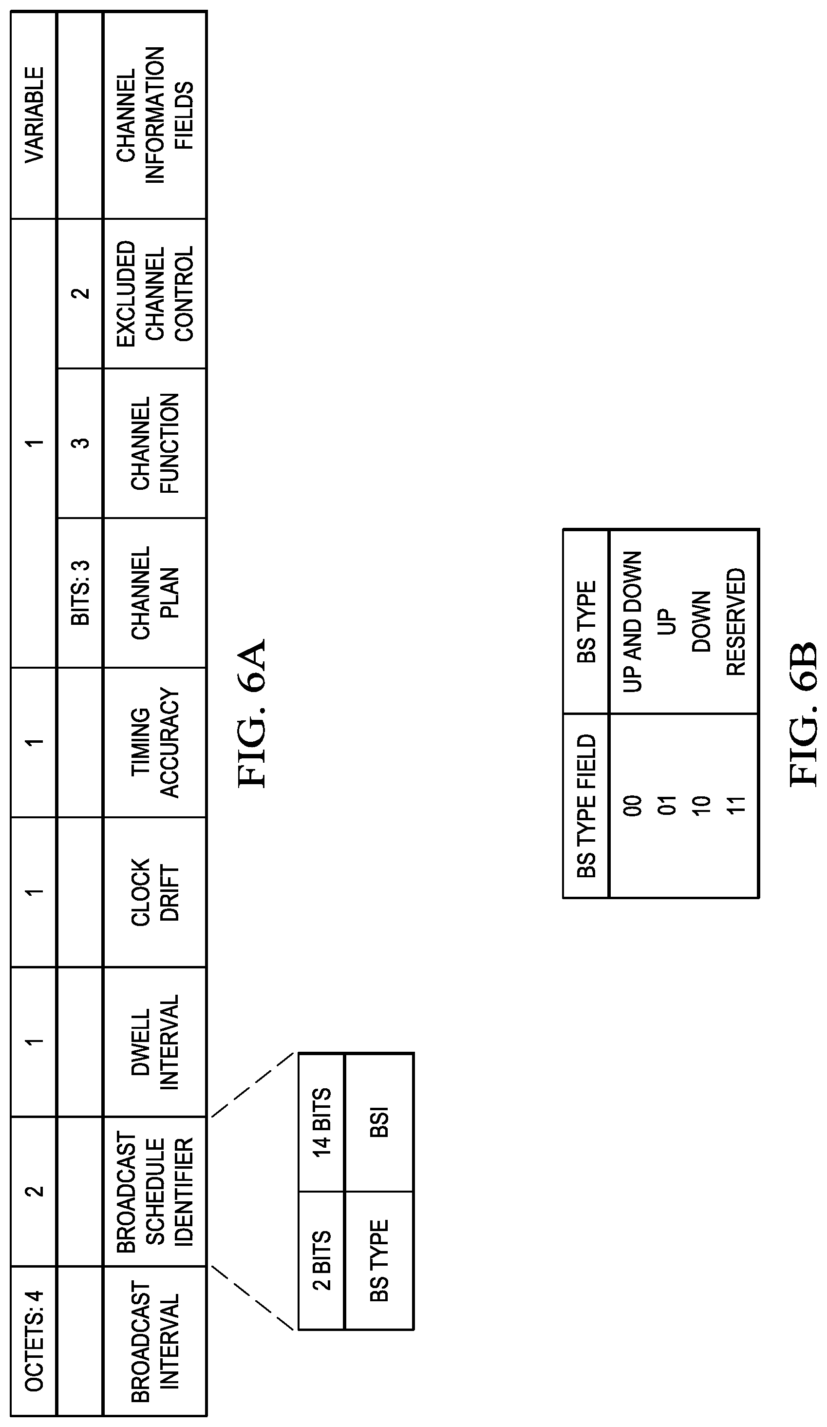 Patent US12328747 Figure 3 – Enhanced broadcast transmission in unslotted channel hopping medium access control