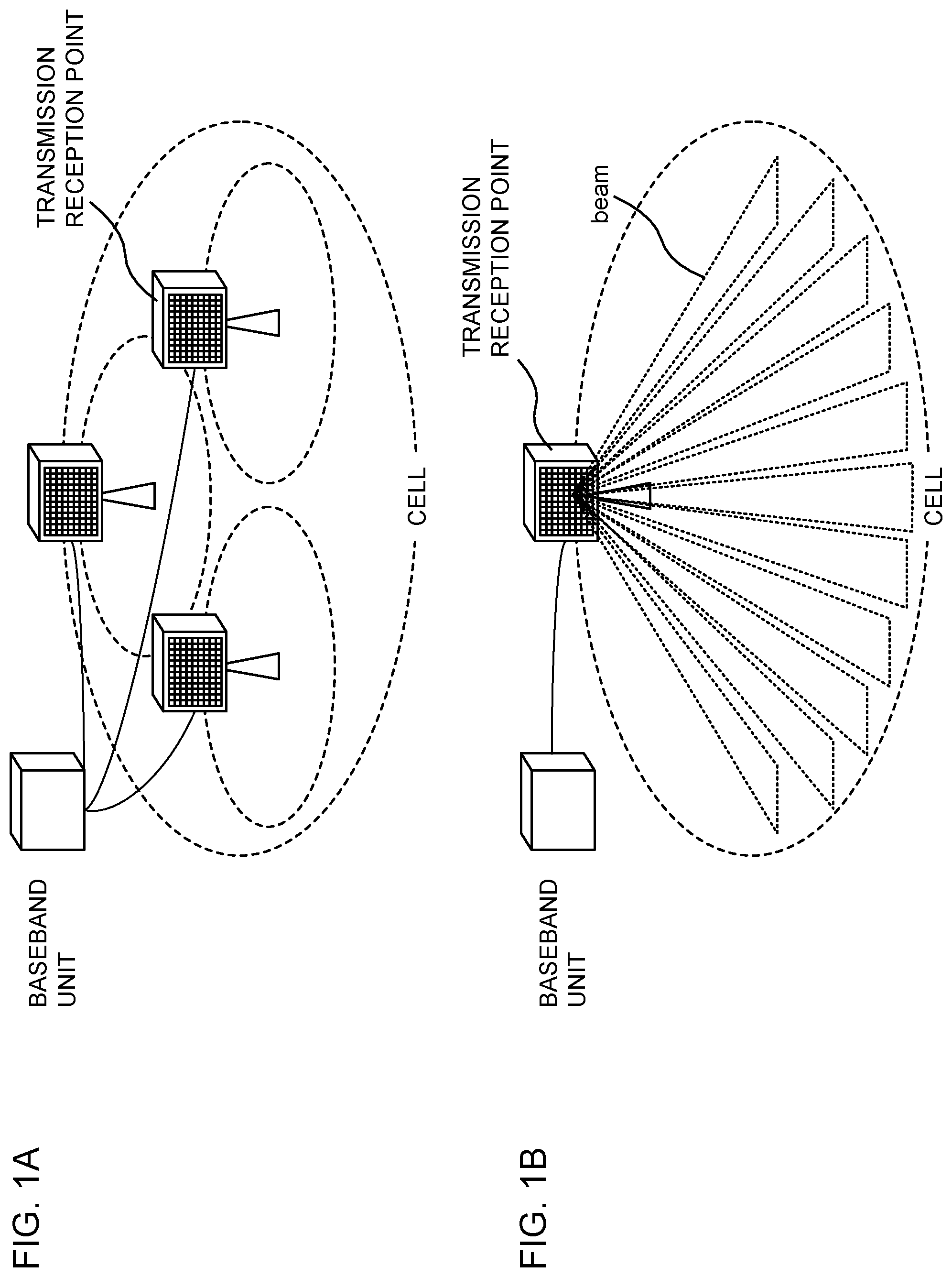 Patent US12328748 Figure 1 – User terminal and radio communication method