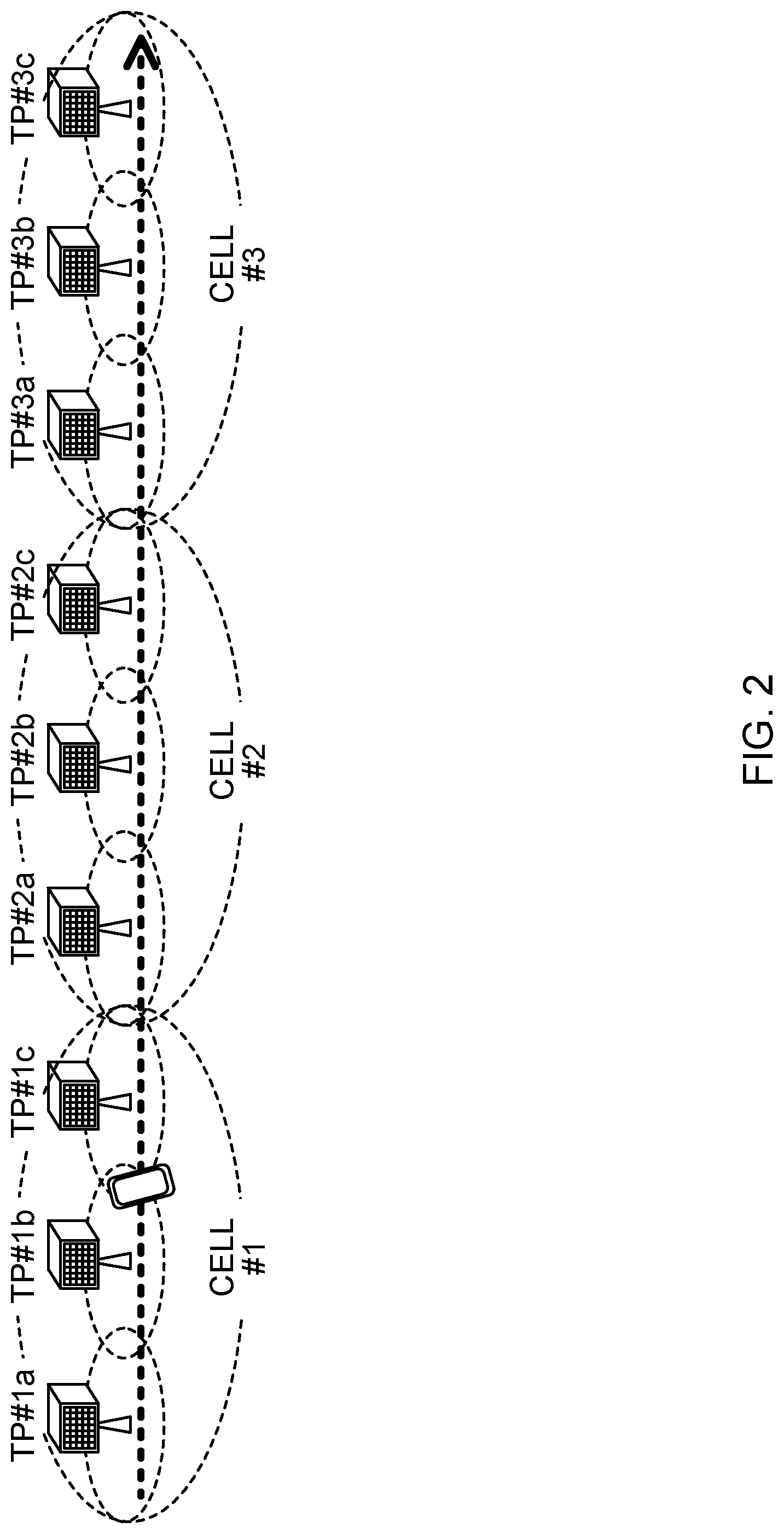 Patent US12328748 Figure 2 – User terminal and radio communication method
