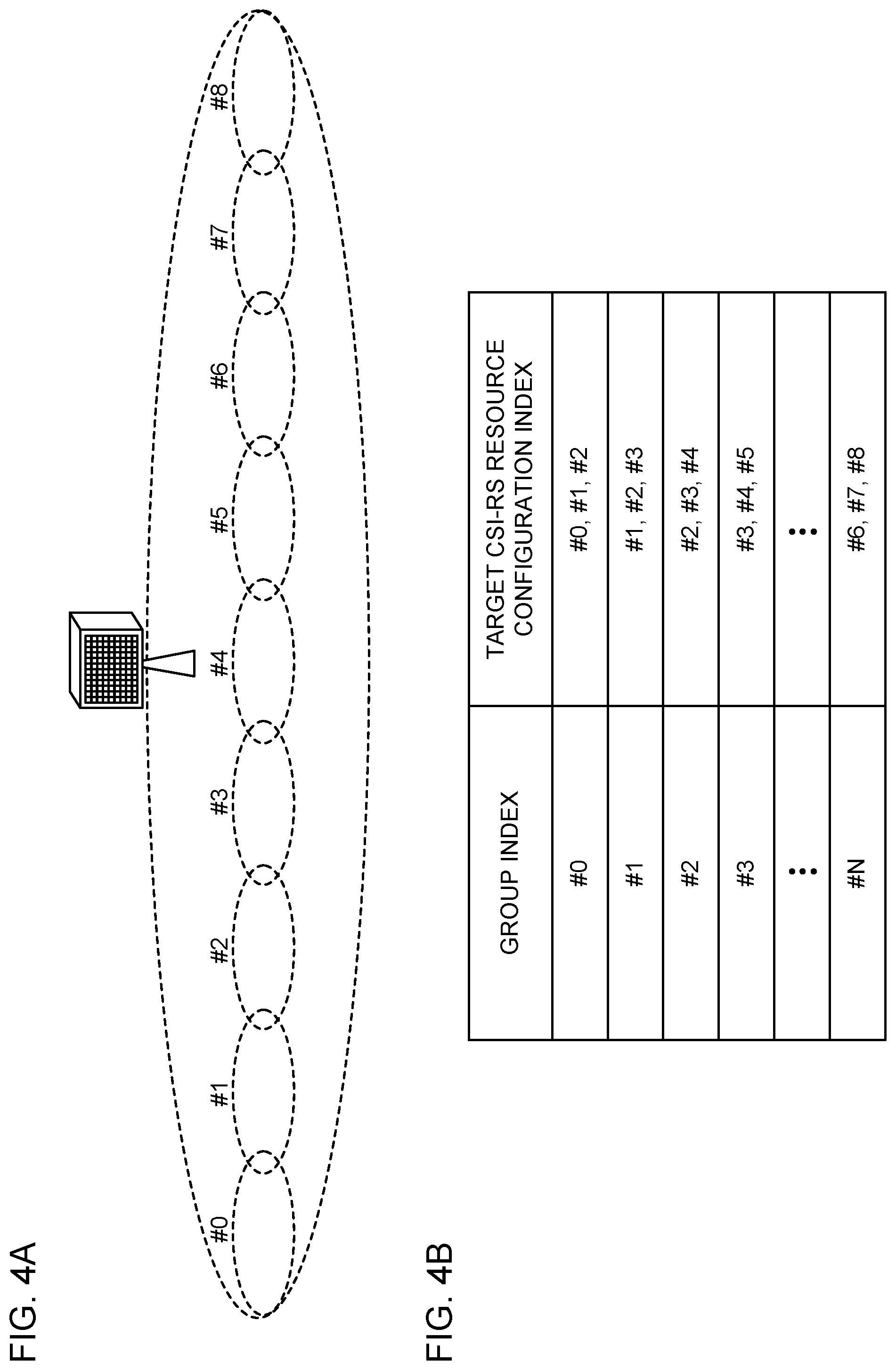 Patent US12328748 Figure 4 – User terminal and radio communication method