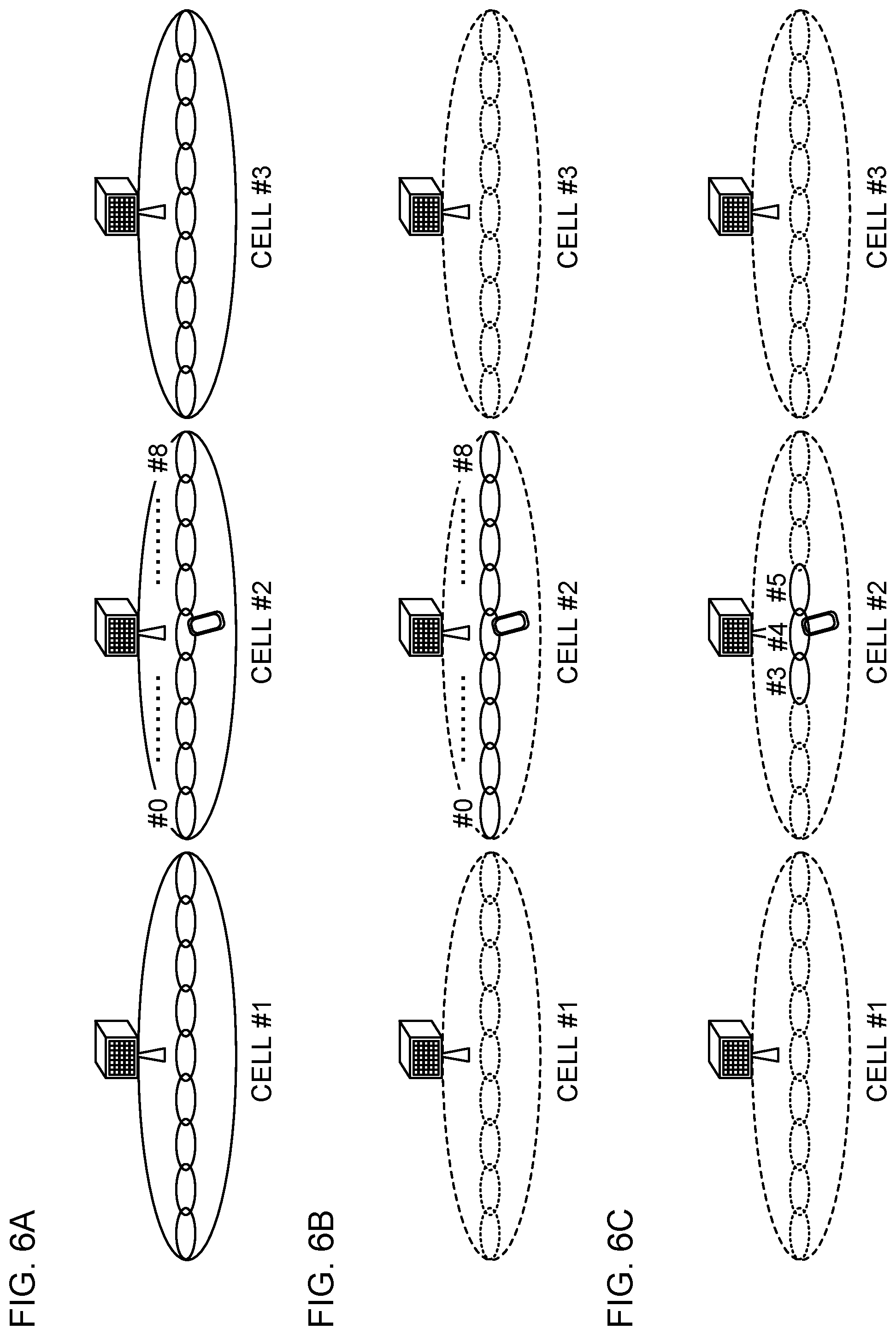 Patent US12328748 Figure 6 – User terminal and radio communication method
