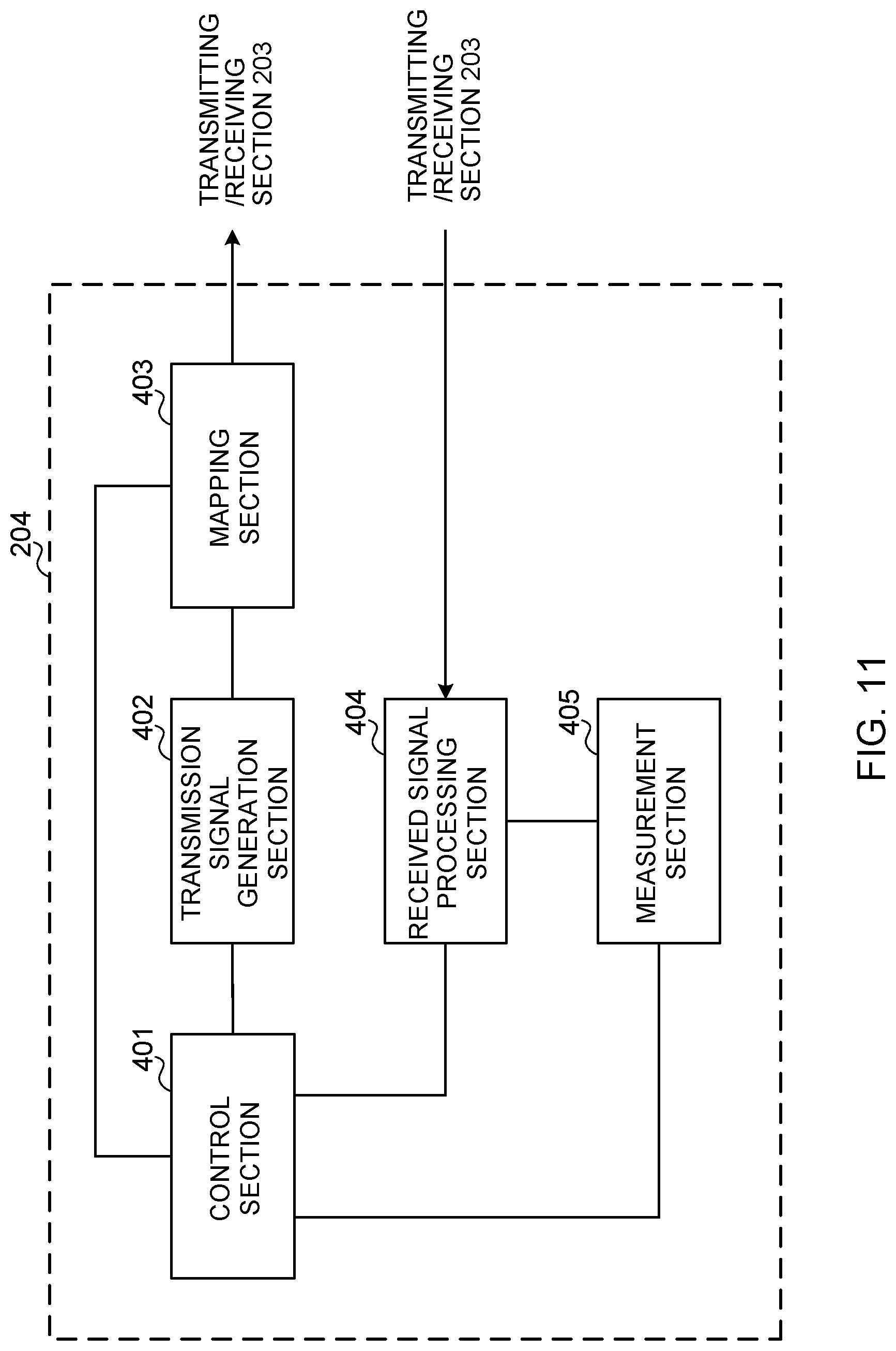 Patent US12328748 Figure 11 – User terminal and radio communication method