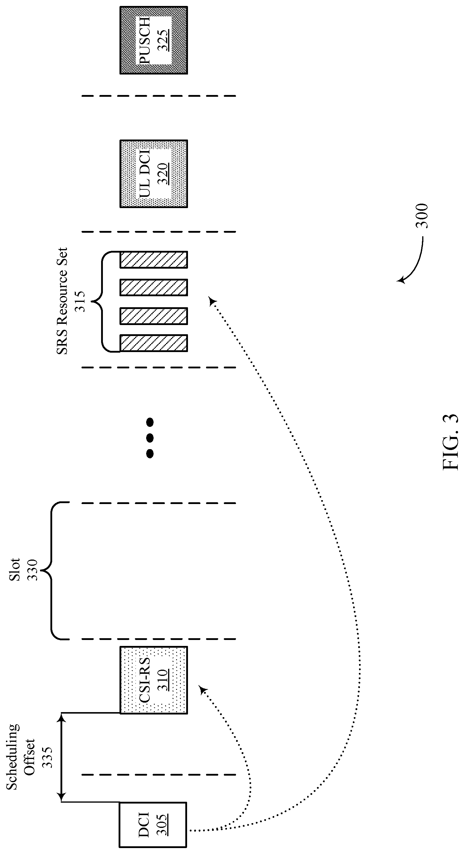 Patent US12328749 Figure 3 – Beam switching techniques for uplink transmission