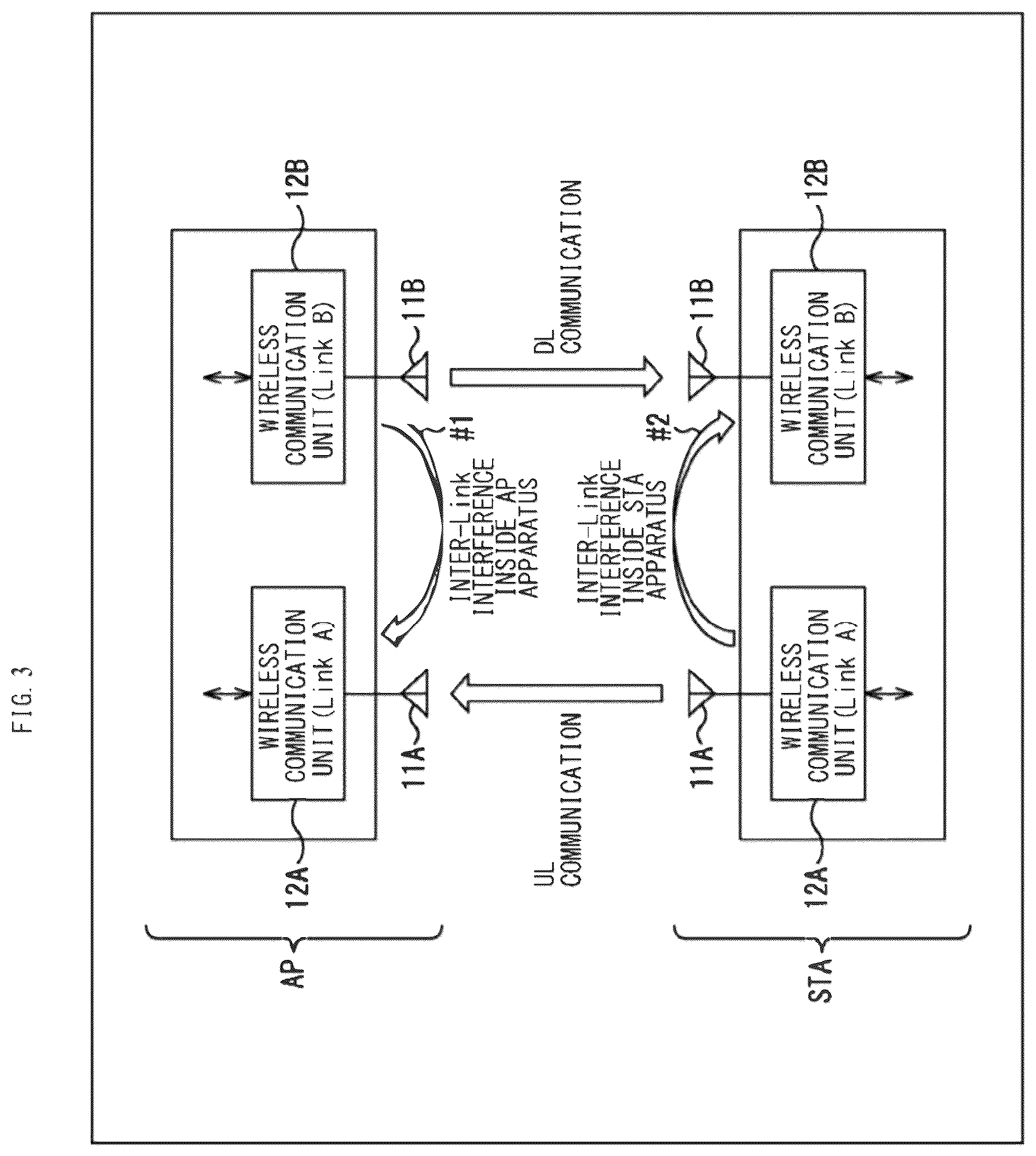 Patent US12328750 Figure 3 – Communication apparatus and information processing method