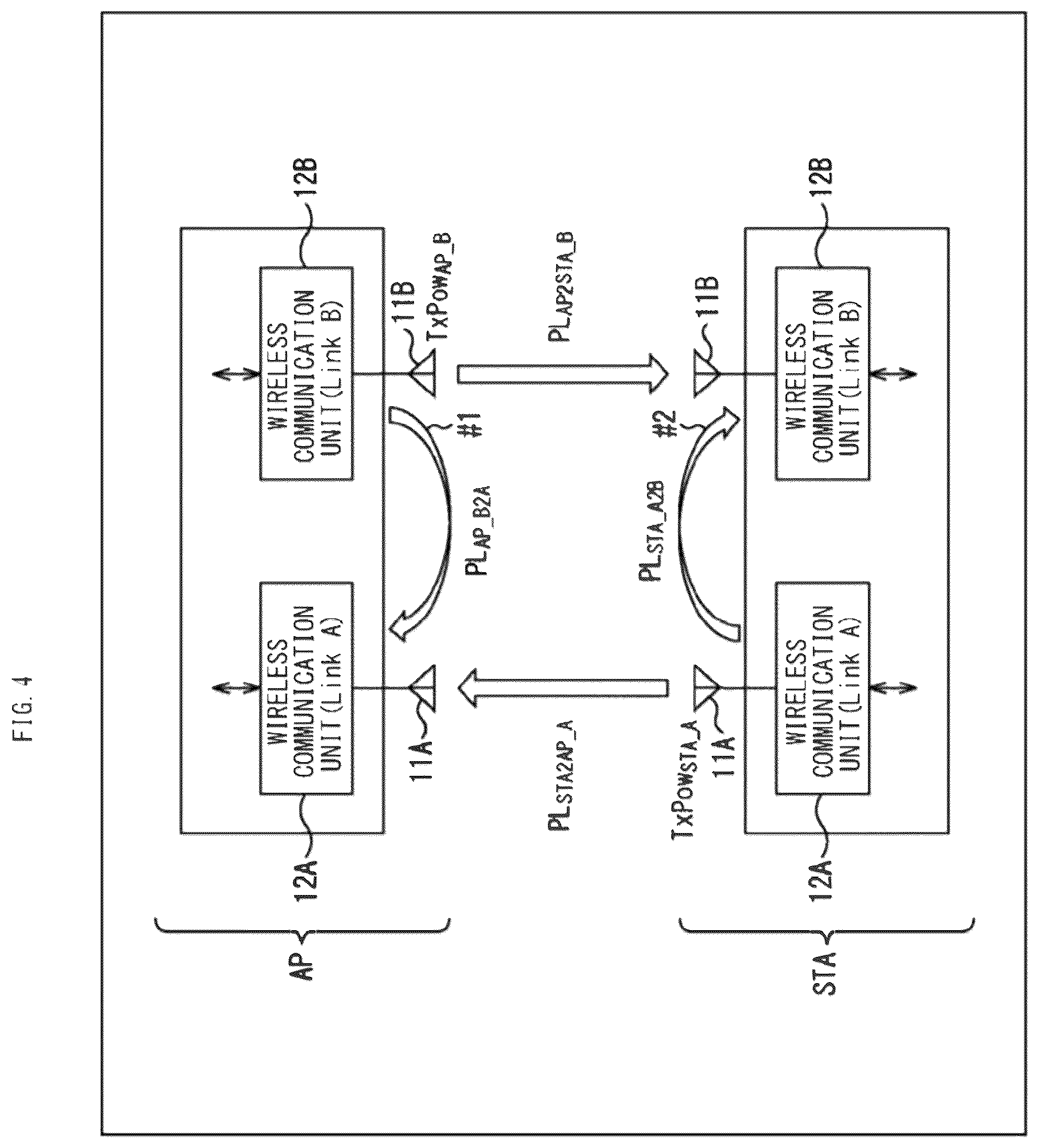 Patent US12328750 Figure 4 – Communication apparatus and information processing method