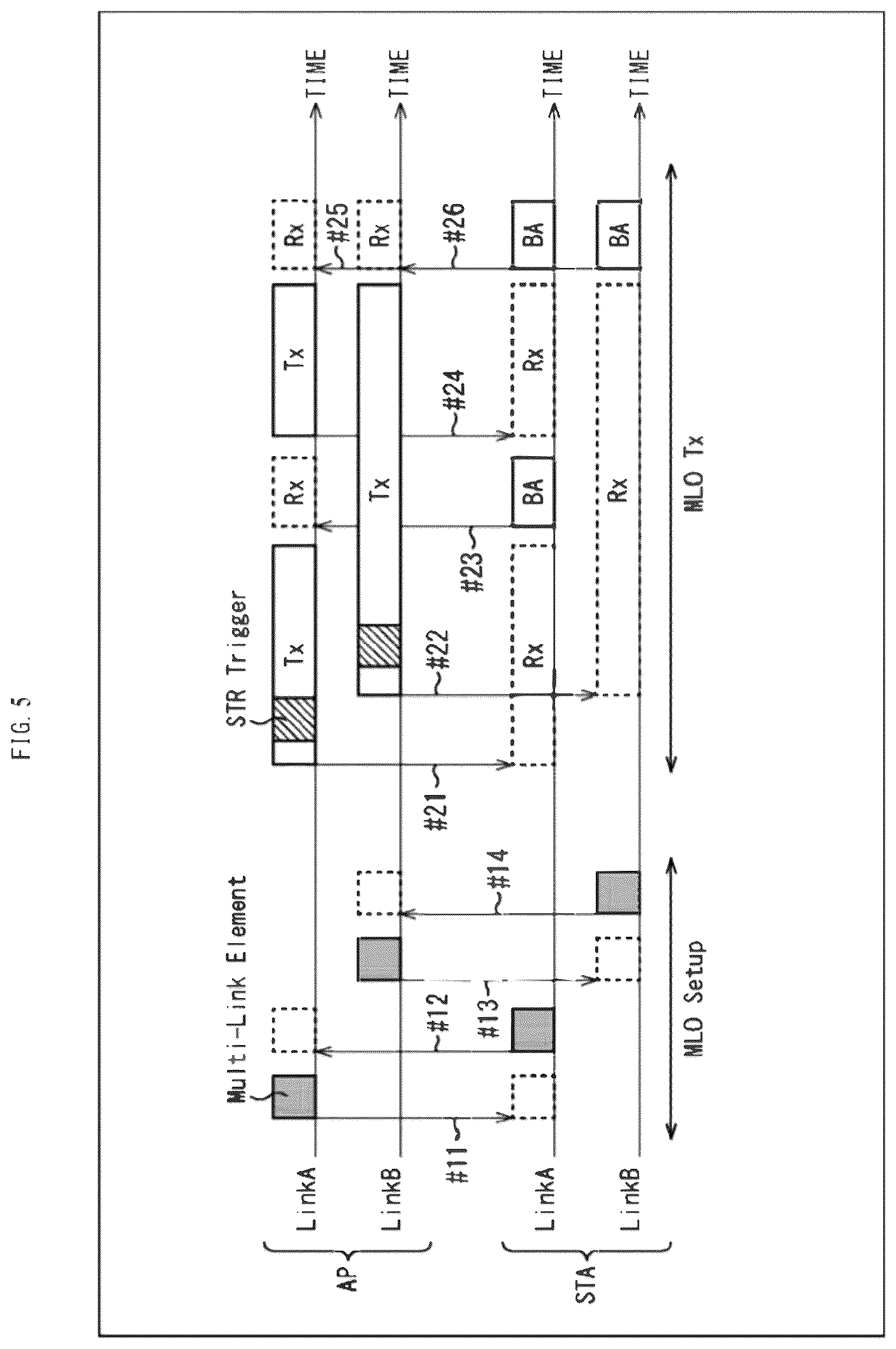 Patent US12328750 Figure 5 – Communication apparatus and information processing method