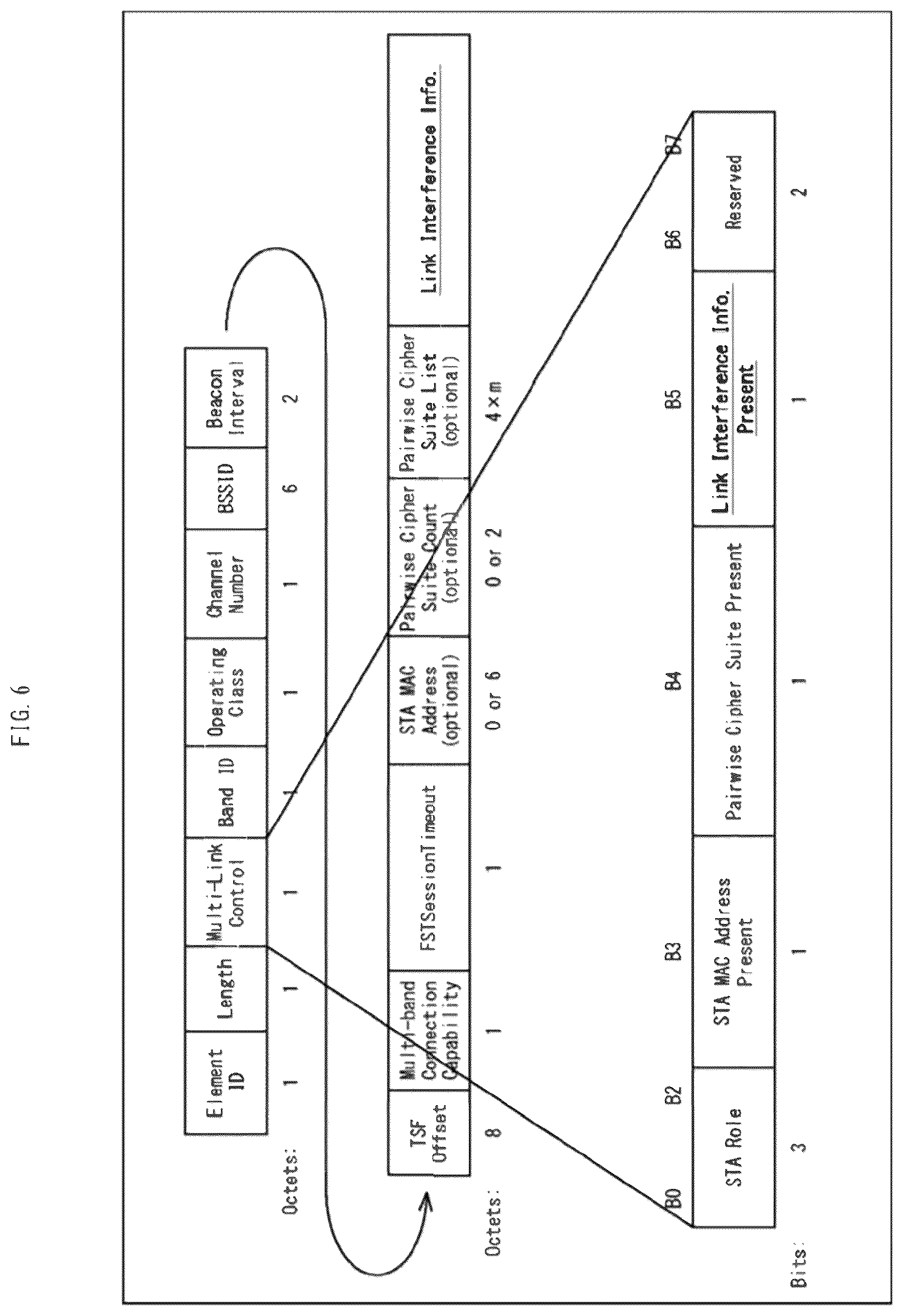 Patent US12328750 Figure 6 – Communication apparatus and information processing method