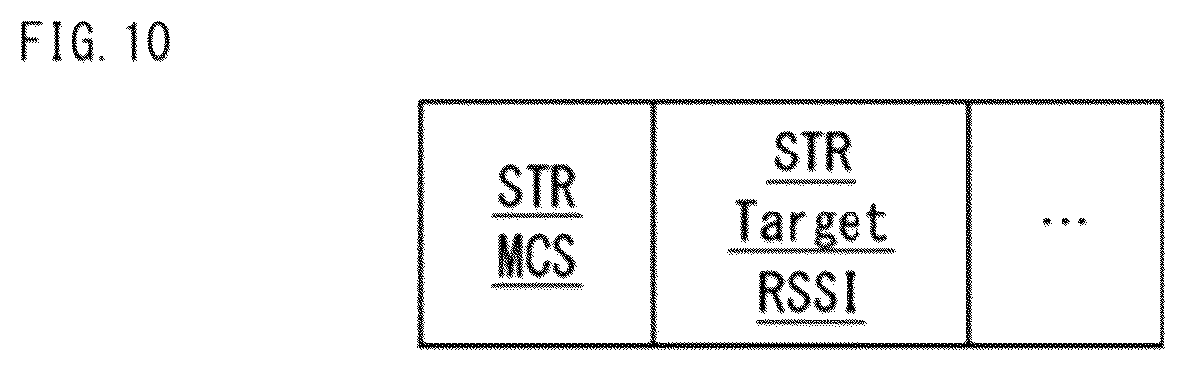 Patent US12328750 Figure 10 – Communication apparatus and information processing method