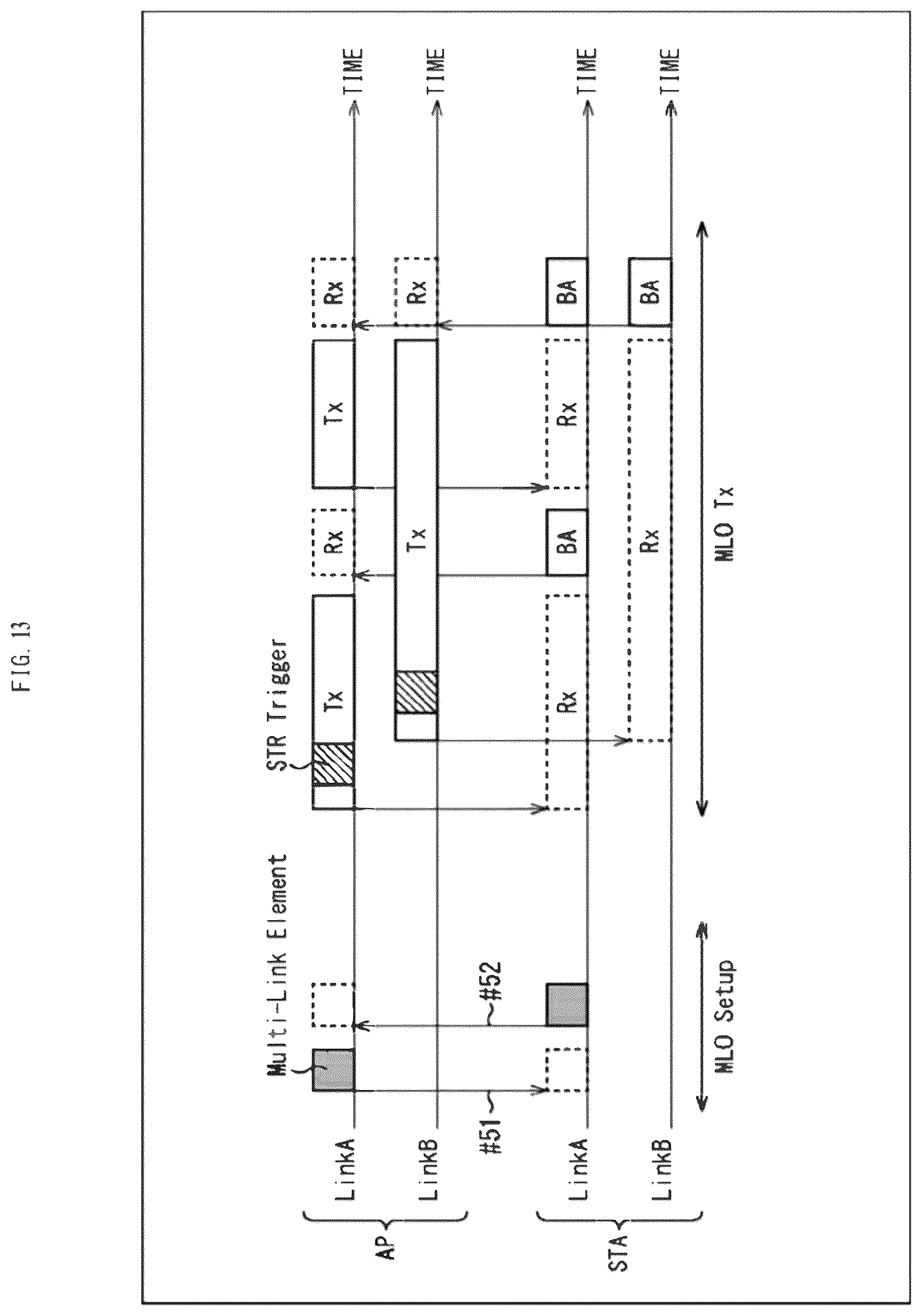 Patent US12328750 Figure 13 – Communication apparatus and information processing method