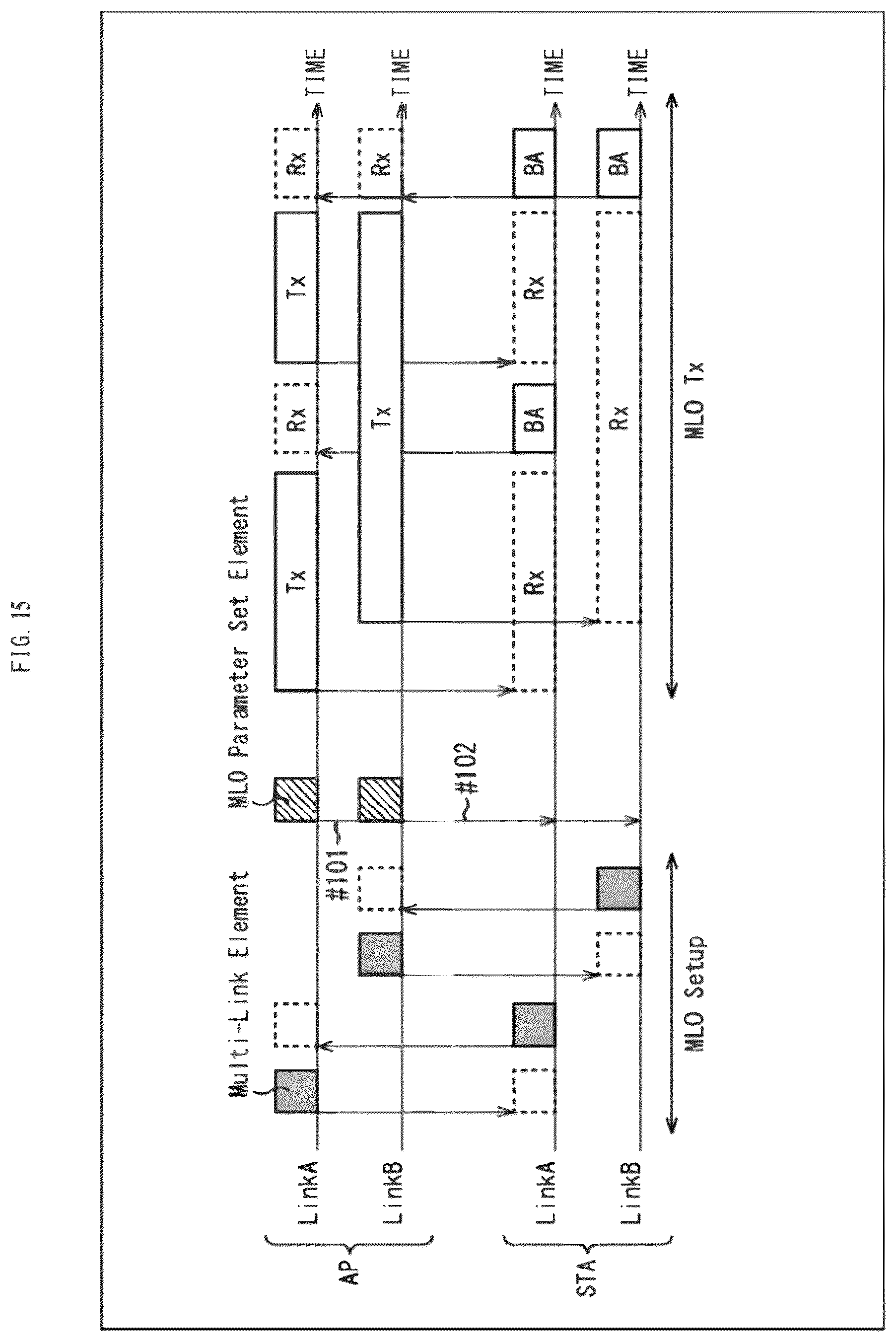 Patent US12328750 Figure 15 – Communication apparatus and information processing method