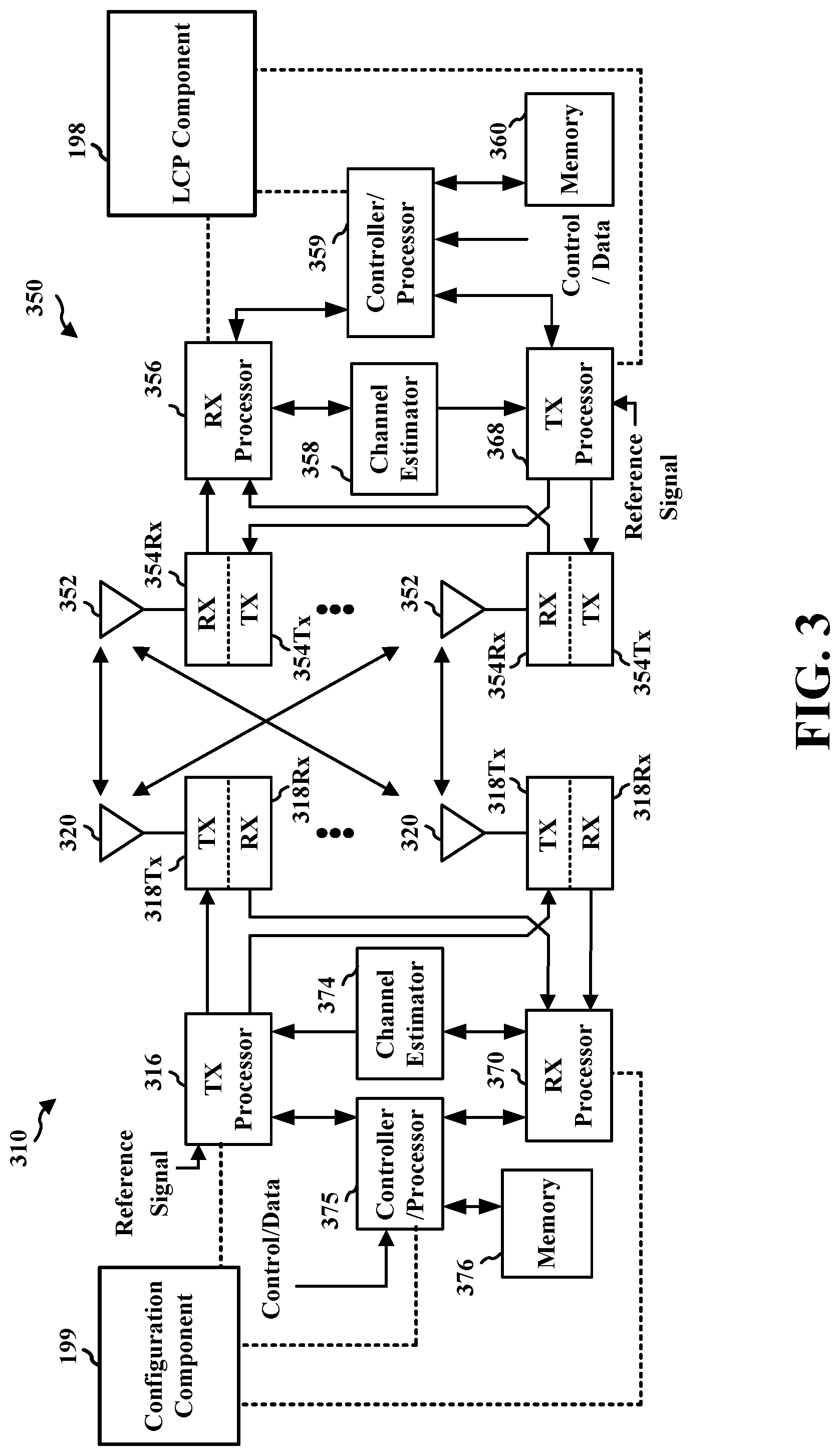 Patent US12328753 Figure 3 – Logical channel prioritization for data