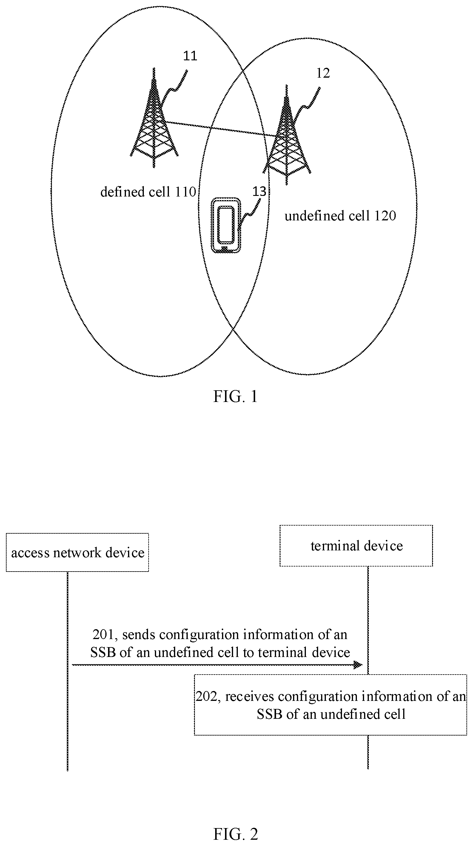 Patent US12328754 Figure 1 – Method and apparatus for configuring synchronization signal and physical broadcast channel block, system and storage medium