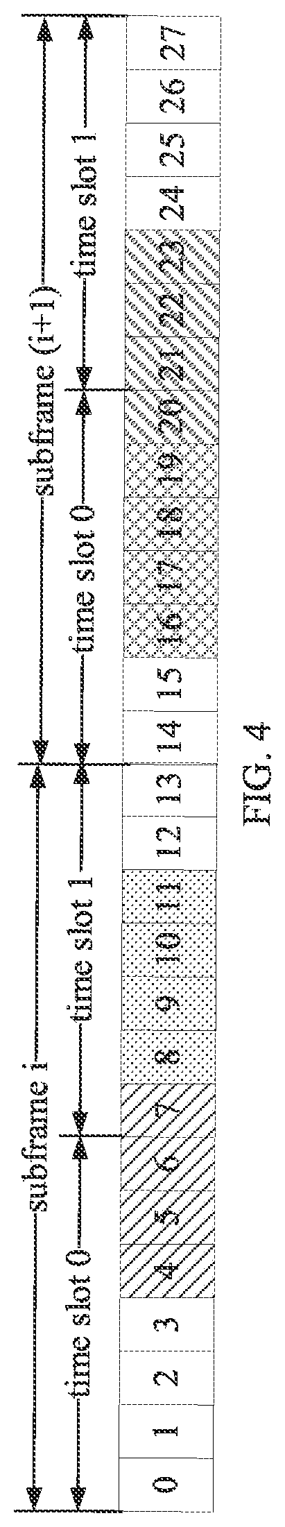 Patent US12328754 Figure 3 – Method and apparatus for configuring synchronization signal and physical broadcast channel block, system and storage medium