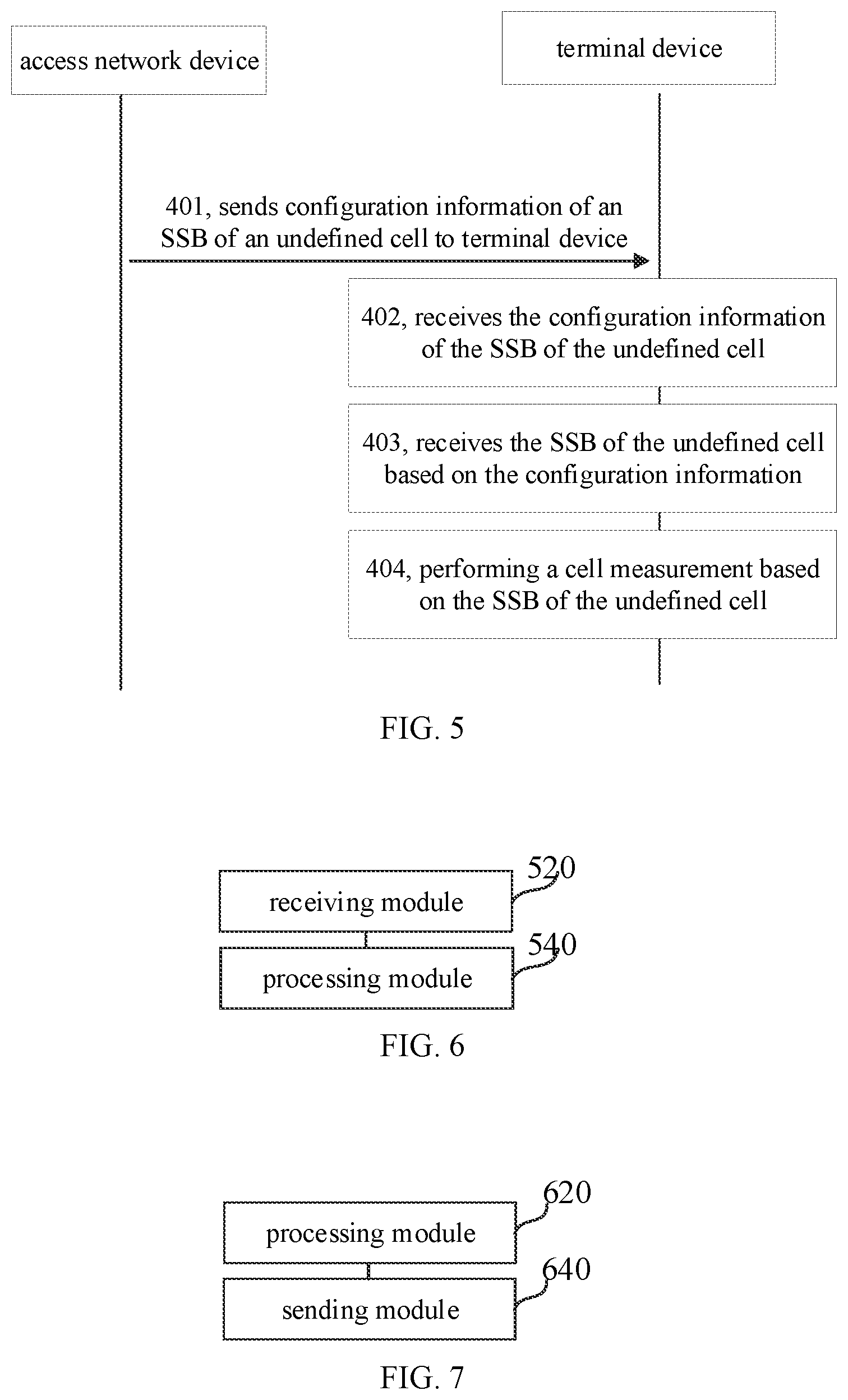 Patent US12328754 Figure 4 – Method and apparatus for configuring synchronization signal and physical broadcast channel block, system and storage medium