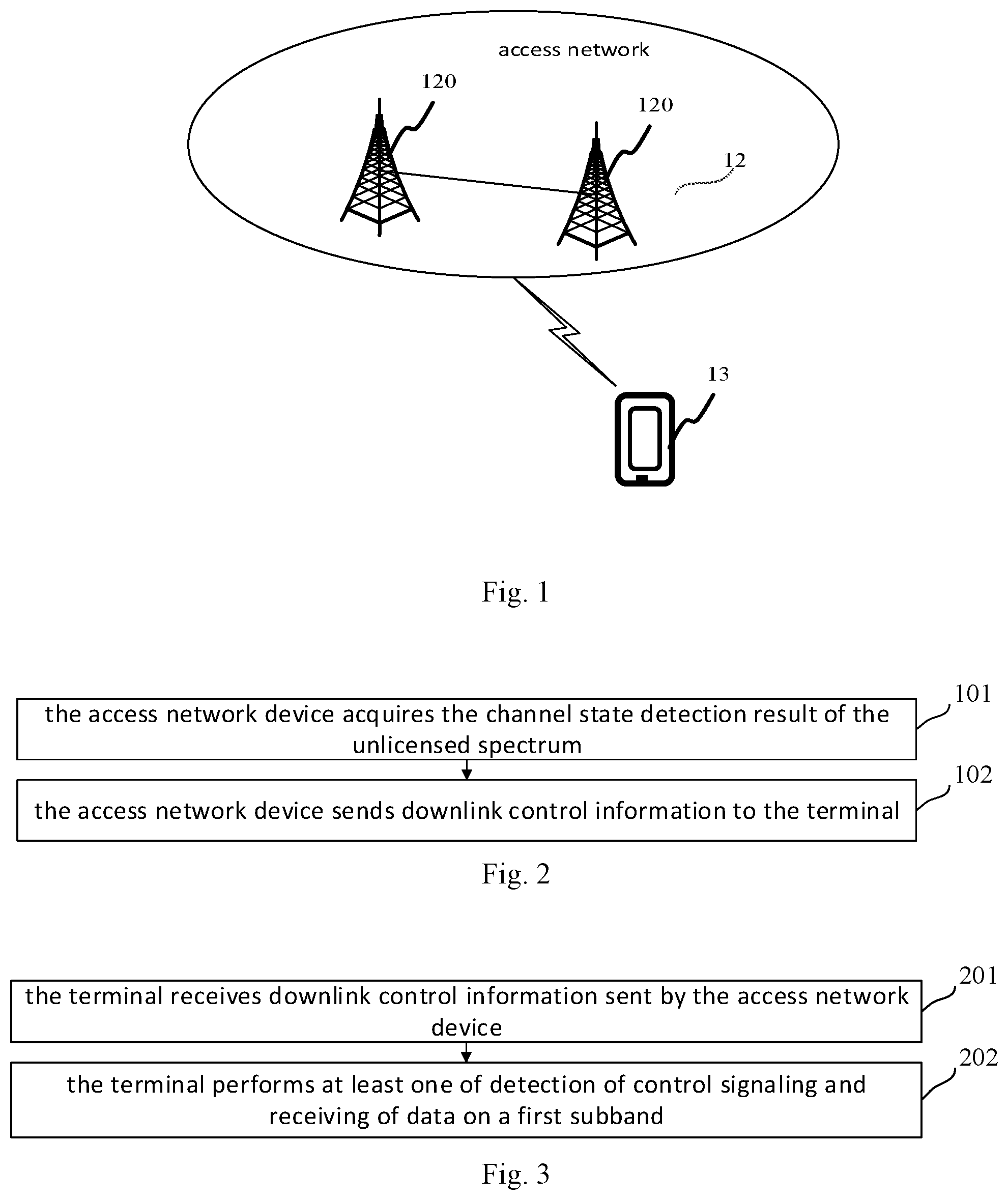 Patent US12328757 Figure 1 – Communication method and apparatus based on unlicensed spectrum, and storage medium
