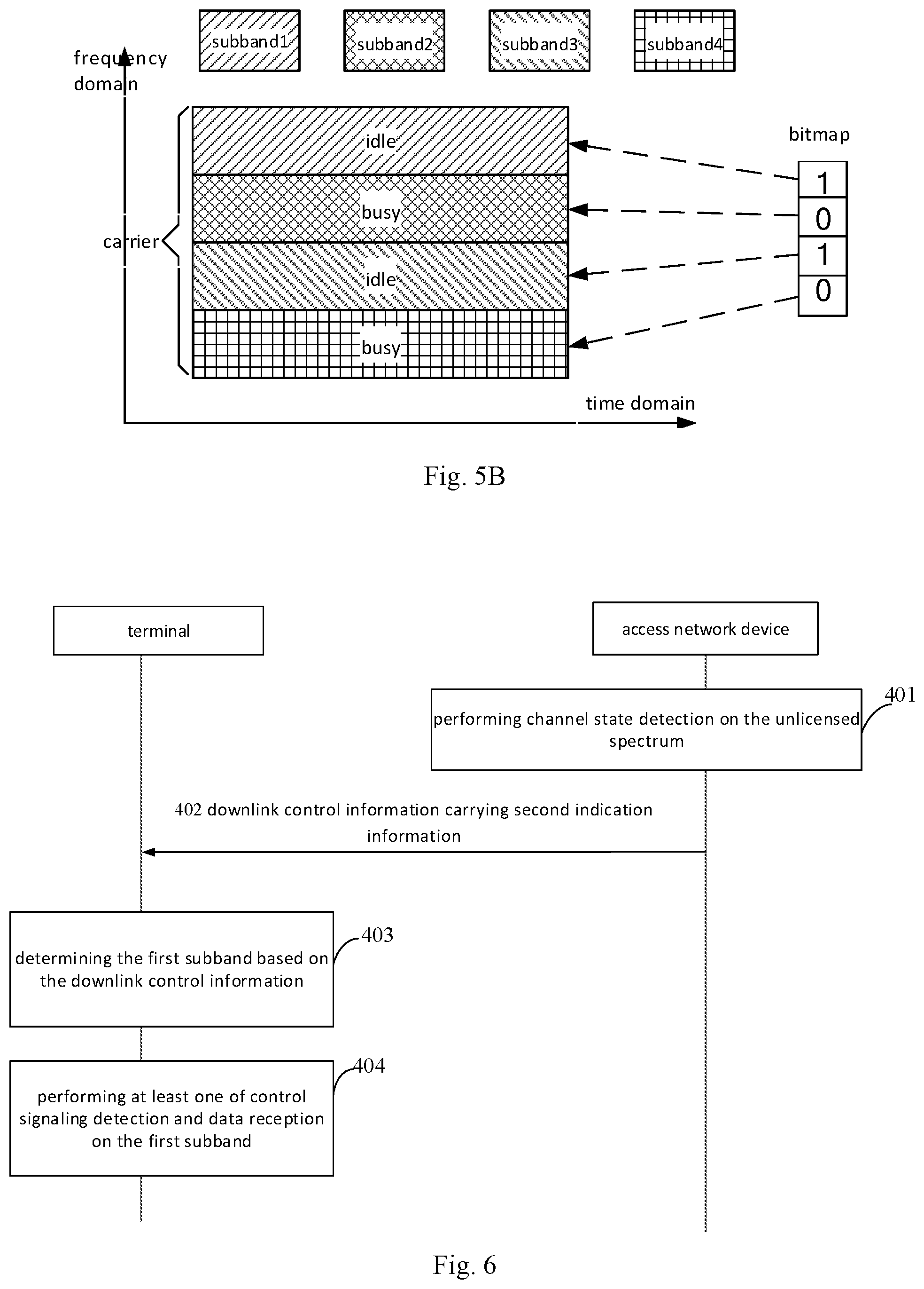 Patent US12328757 Figure 3 – Communication method and apparatus based on unlicensed spectrum, and storage medium