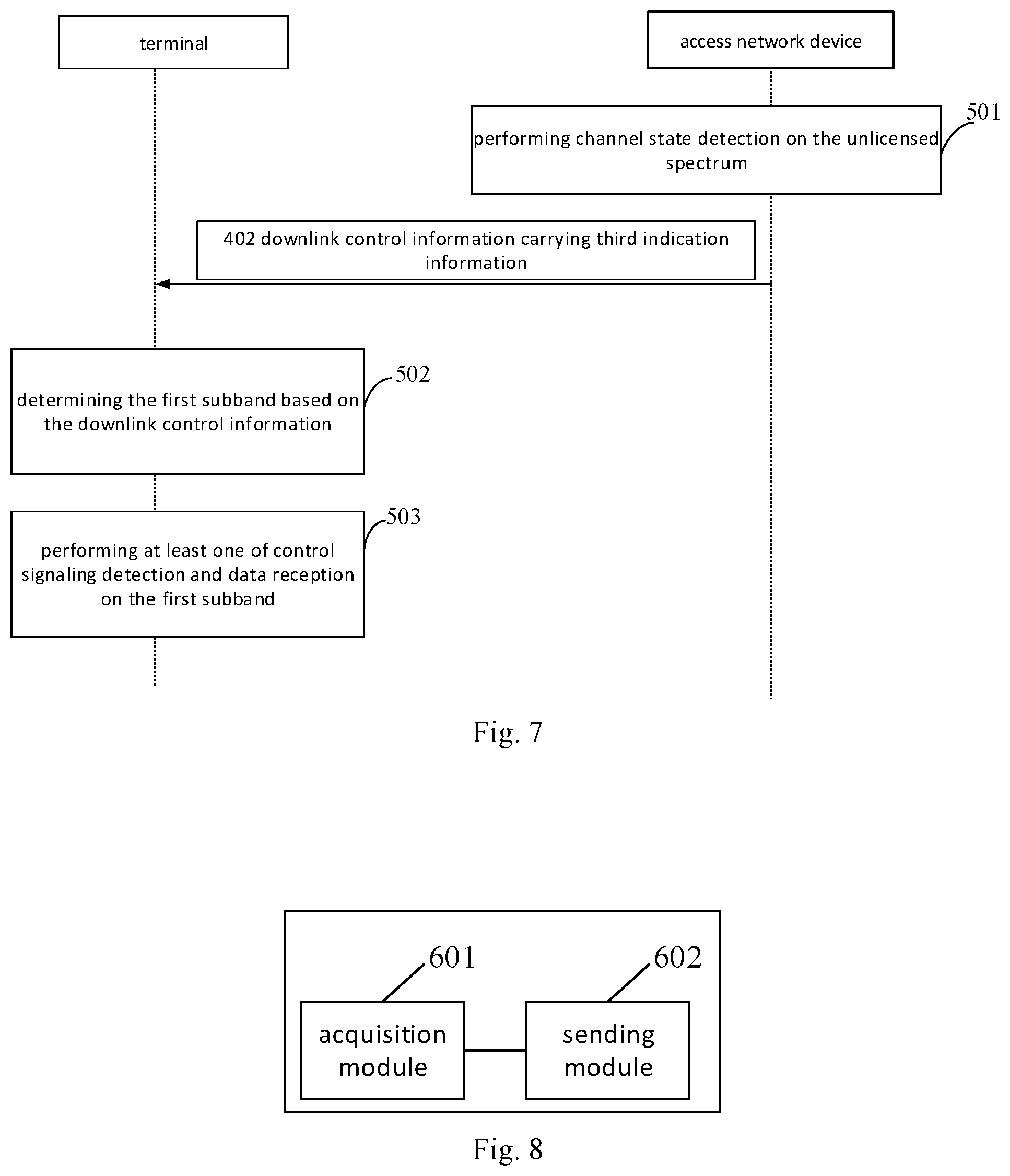 Patent US12328757 Figure 4 – Communication method and apparatus based on unlicensed spectrum, and storage medium