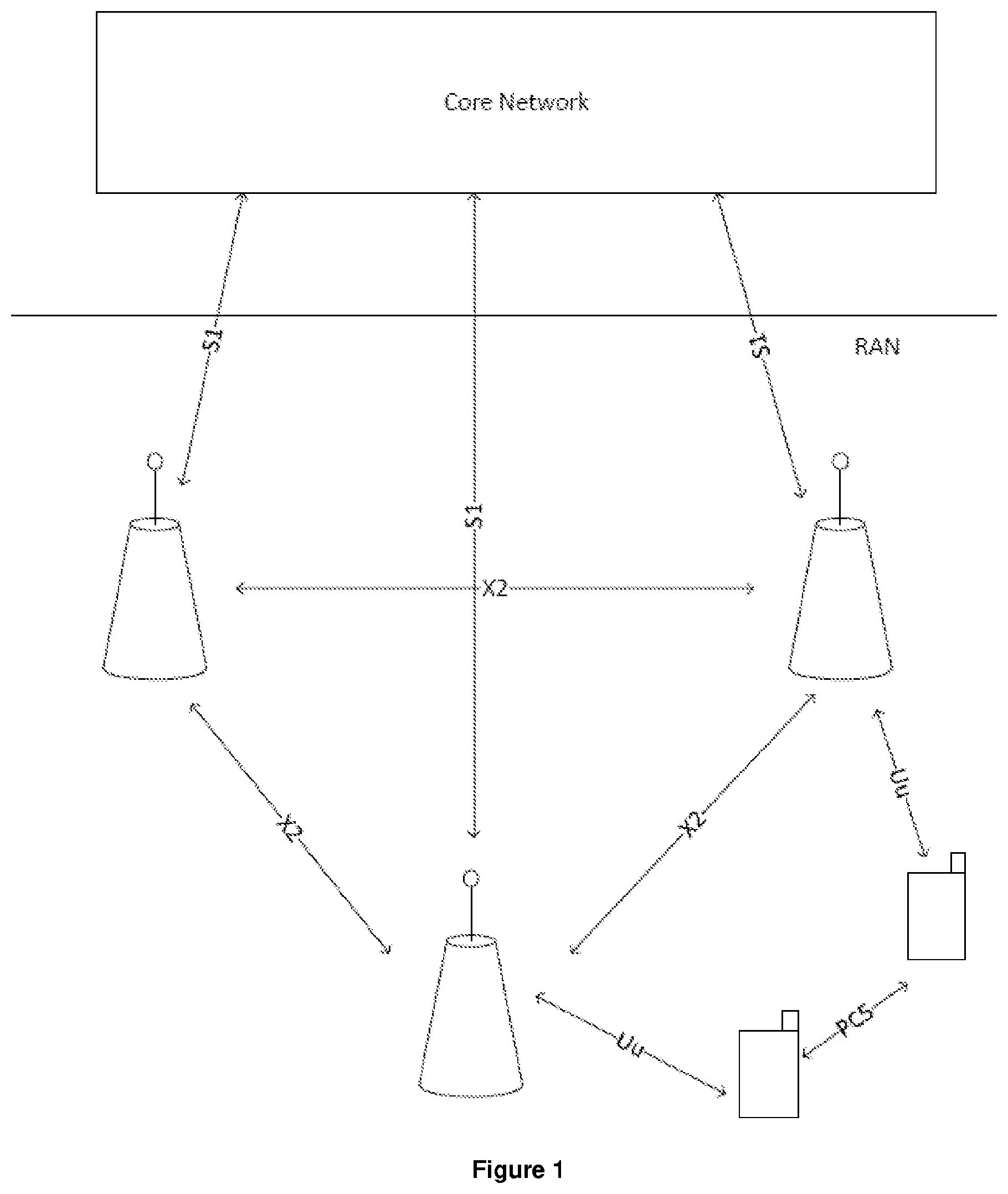 Patent US12328760 Figure 1 – Directional channel access sensing