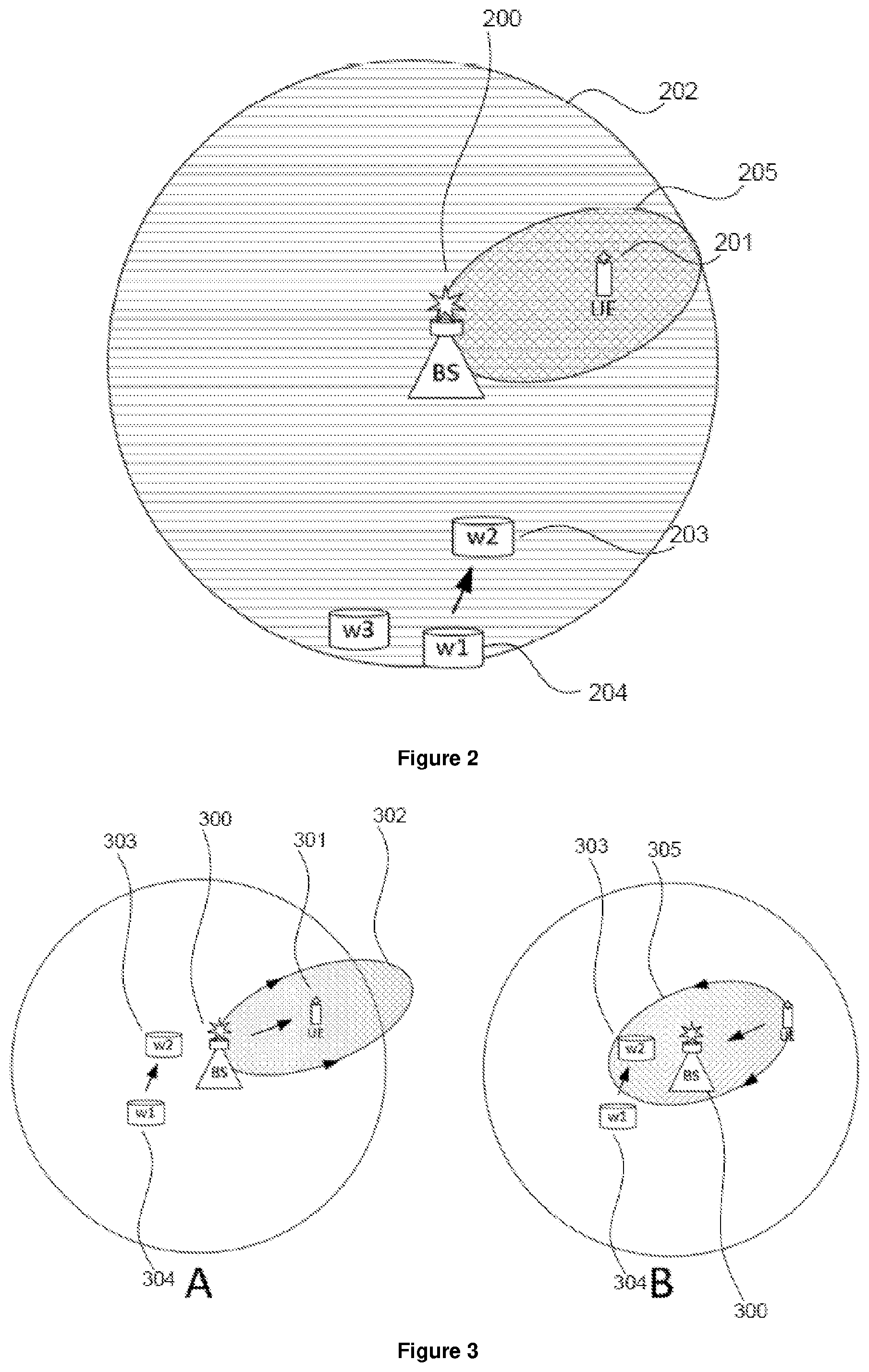 Patent US12328760 Figure 2 – Directional channel access sensing