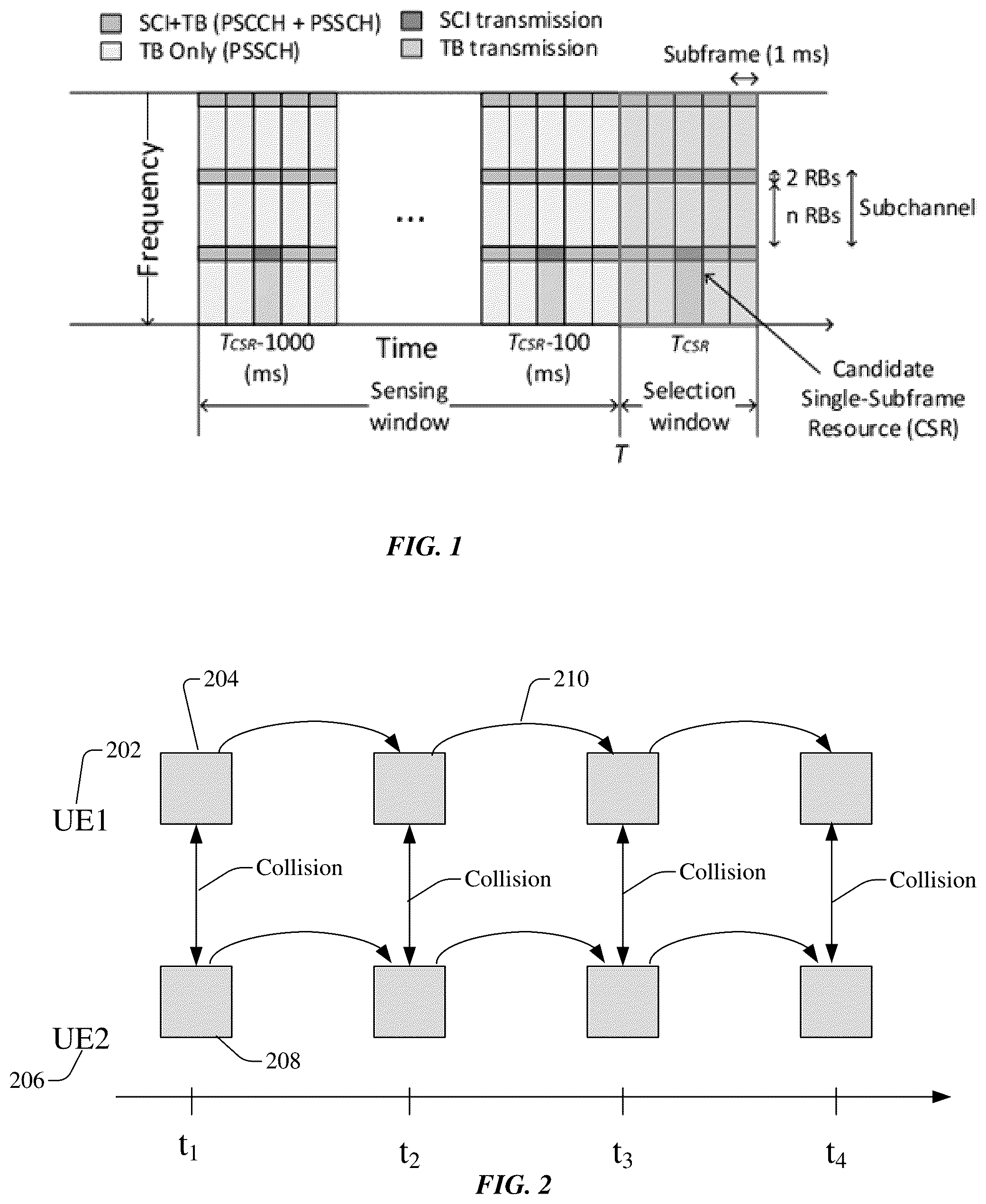 Patent US12328761 Figure 1 – Schemes to avoid periodic resource collisions