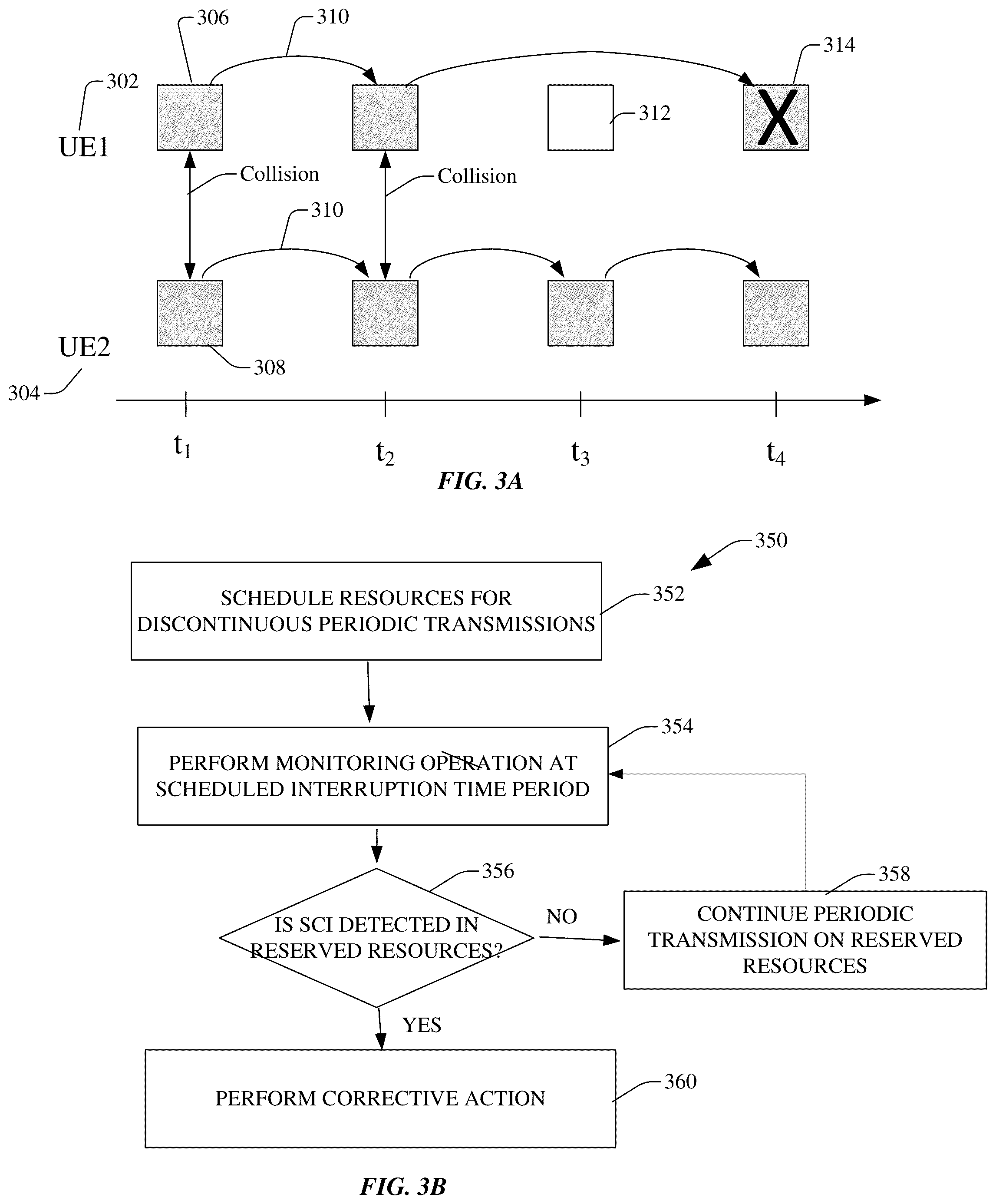 Patent US12328761 Figure 2 – Schemes to avoid periodic resource collisions