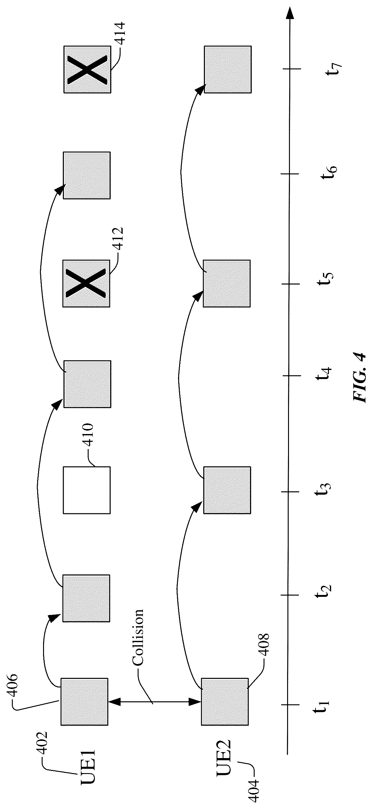 Patent US12328761 Figure 3 – Schemes to avoid periodic resource collisions