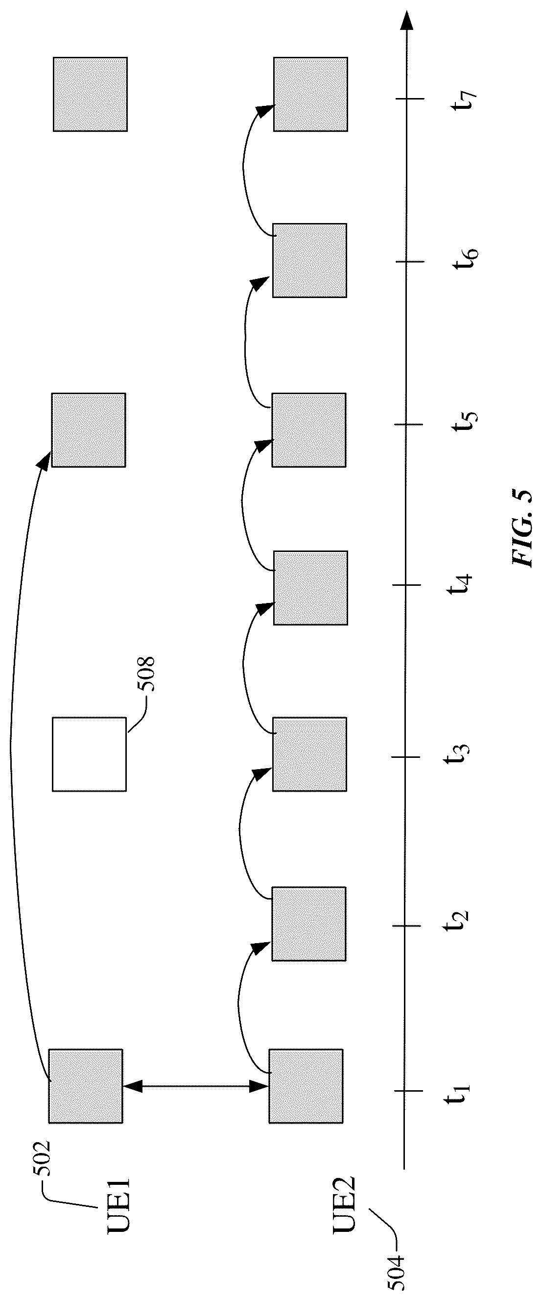 Patent US12328761 Figure 4 – Schemes to avoid periodic resource collisions