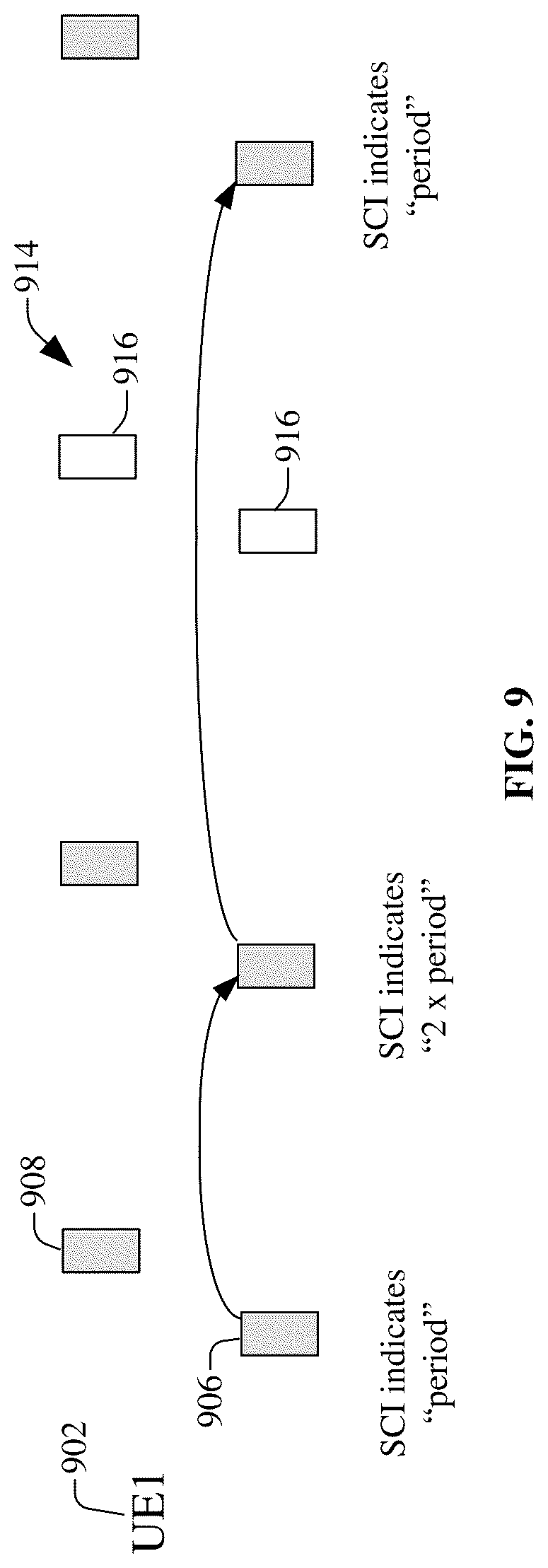 Patent US12328761 Figure 8 – Schemes to avoid periodic resource collisions