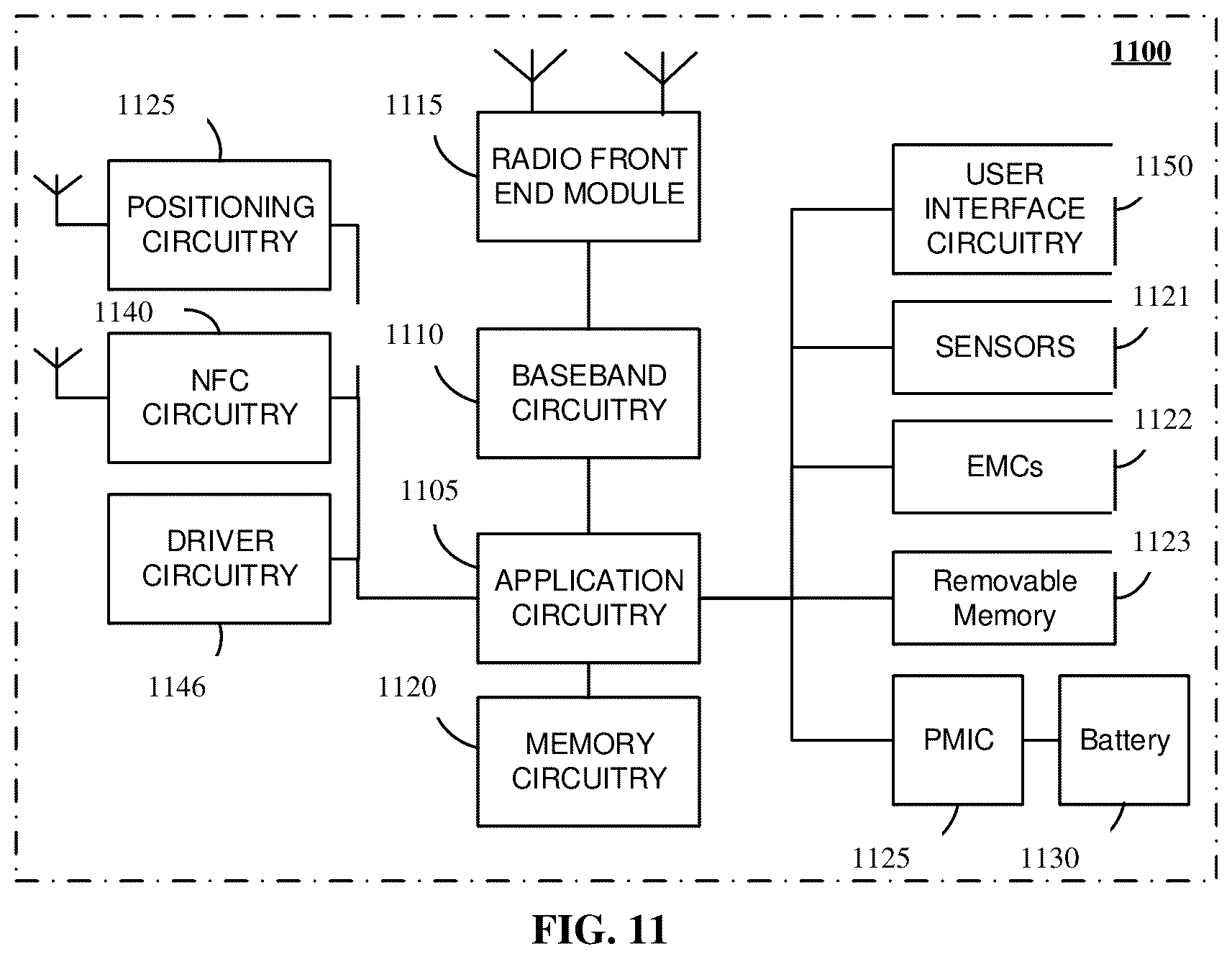 Patent US12328761 Figure 10 – Schemes to avoid periodic resource collisions