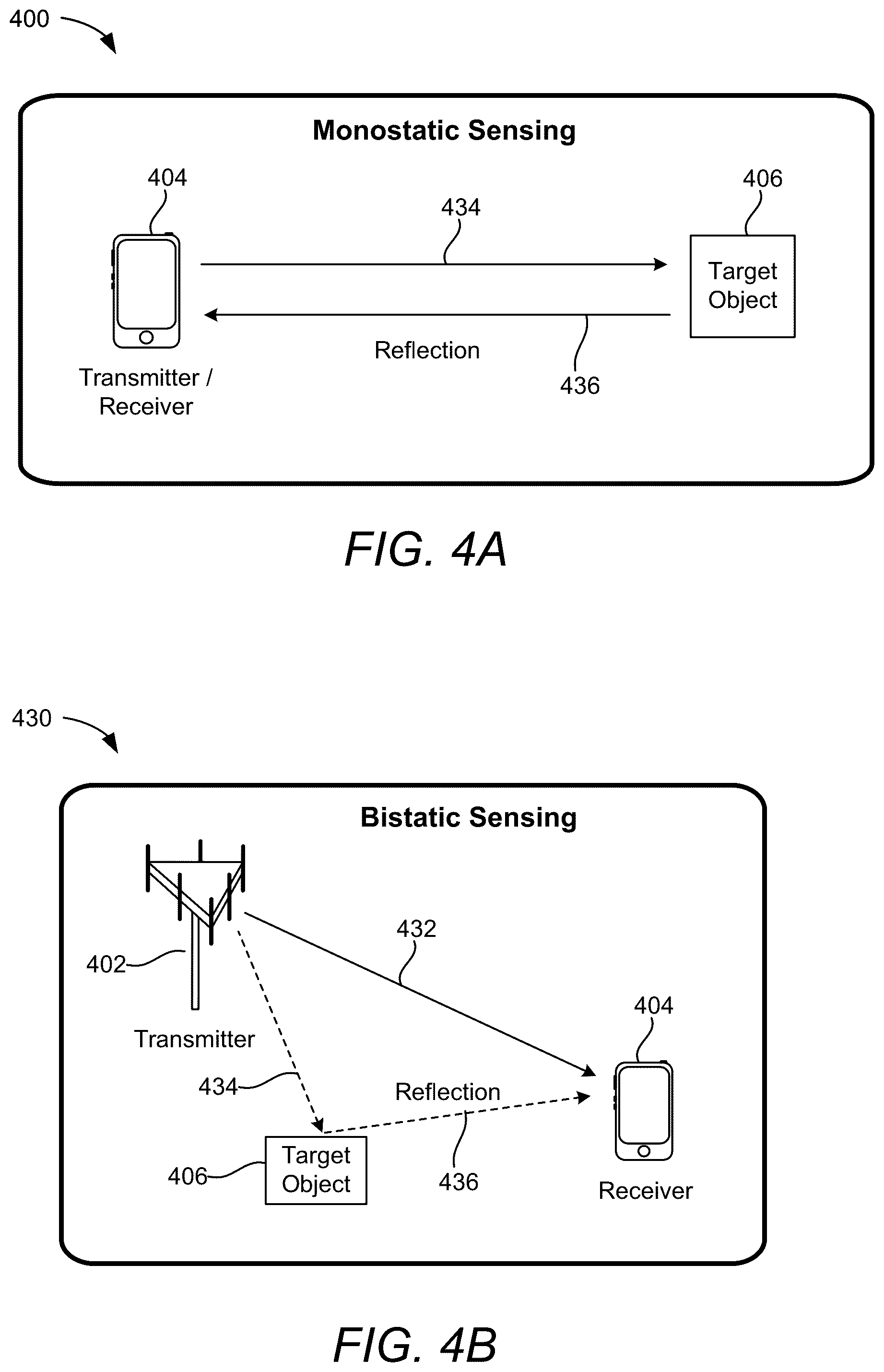 Patent US12328762 Figure 8 – Handling collisions between bundled radar reference signals and communication signals in wireless communications systems