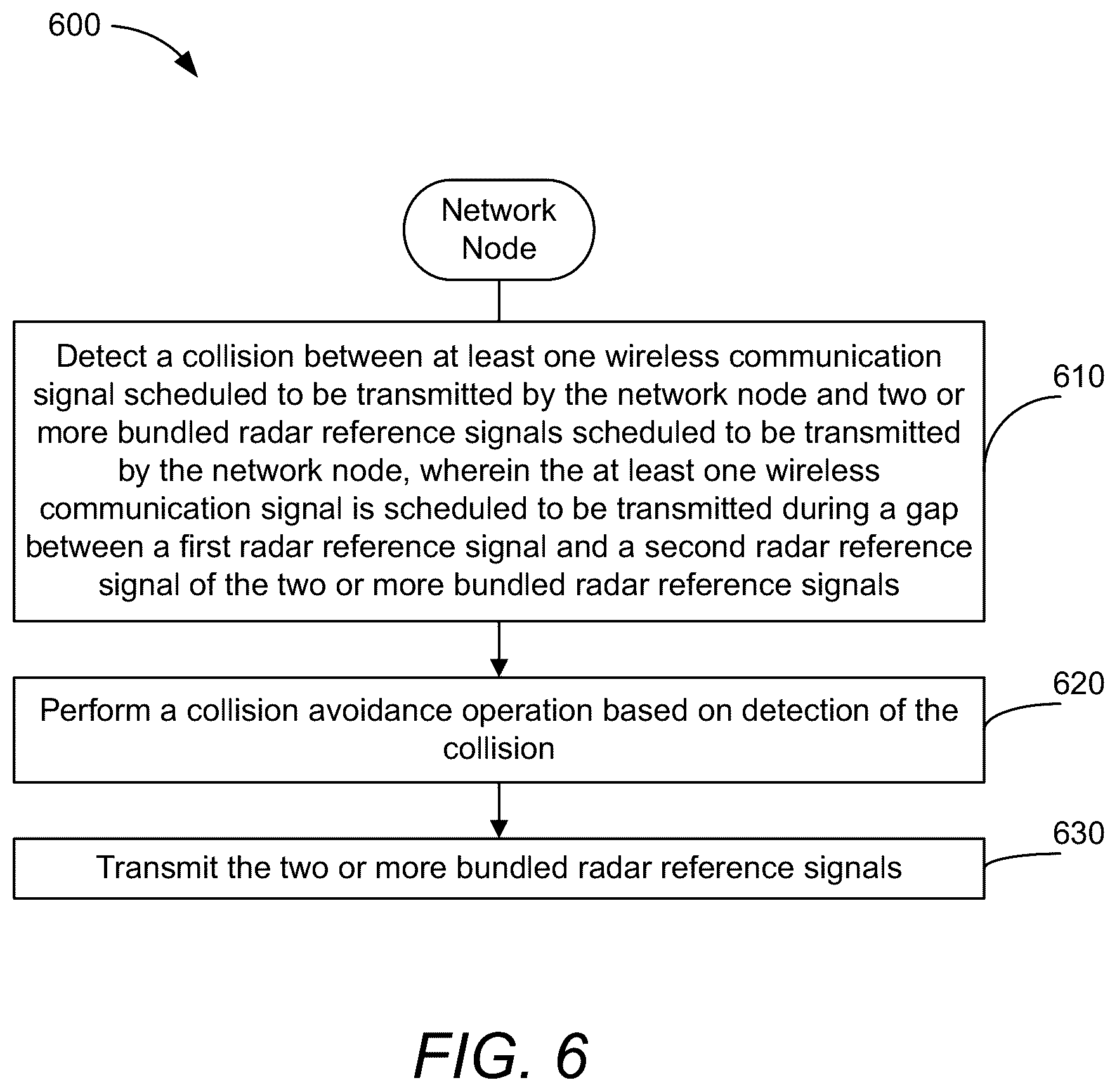 Patent US12328762 Figure 10 – Handling collisions between bundled radar reference signals and communication signals in wireless communications systems
