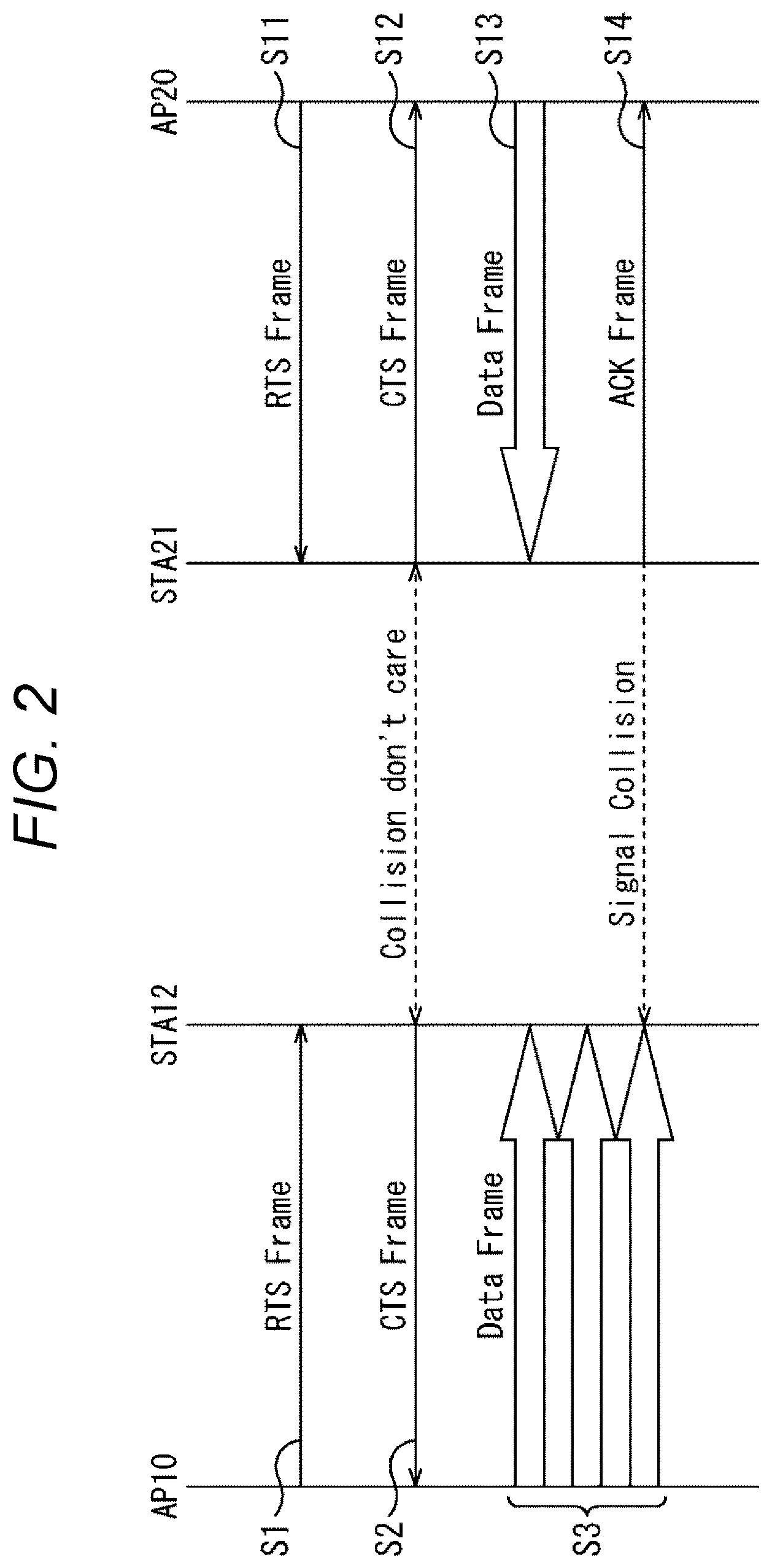 Patent US12328763 Figure 2 – Communication apparatus