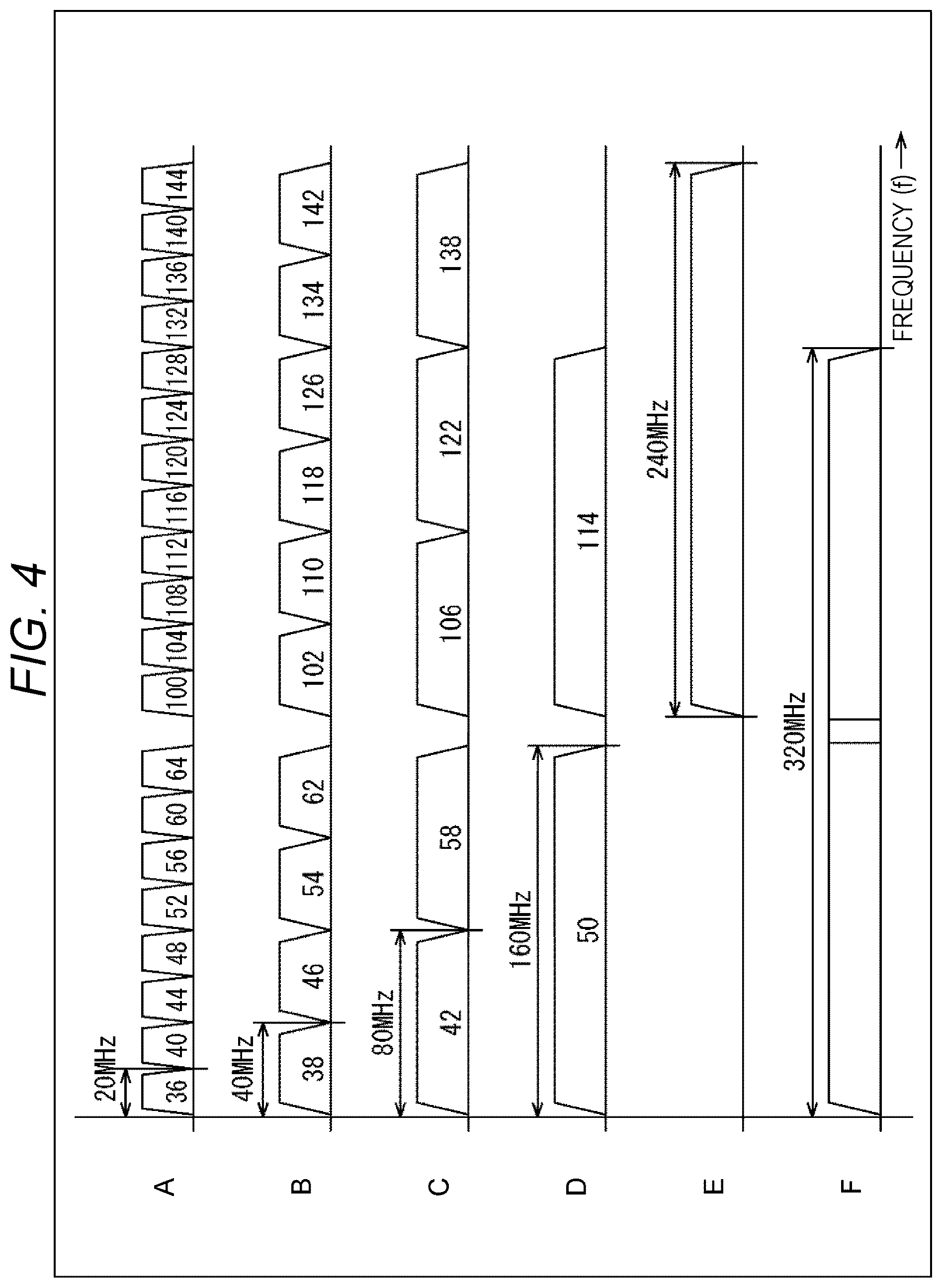 Patent US12328763 Figure 4 – Communication apparatus