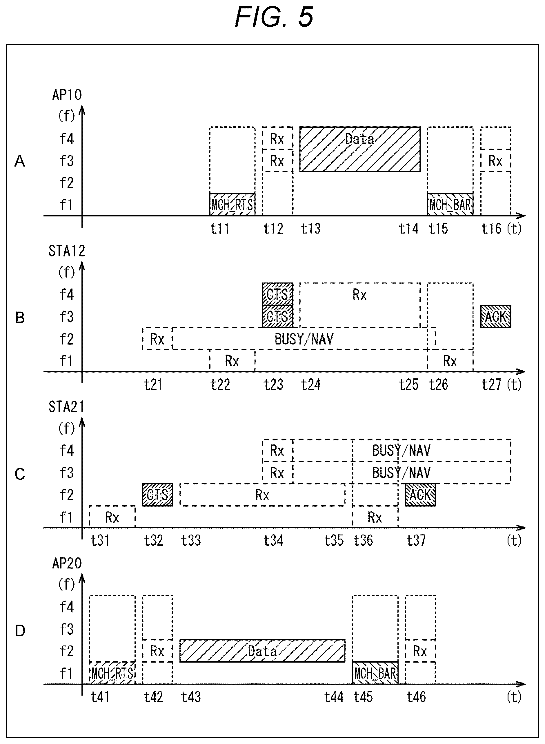 Patent US12328763 Figure 5 – Communication apparatus