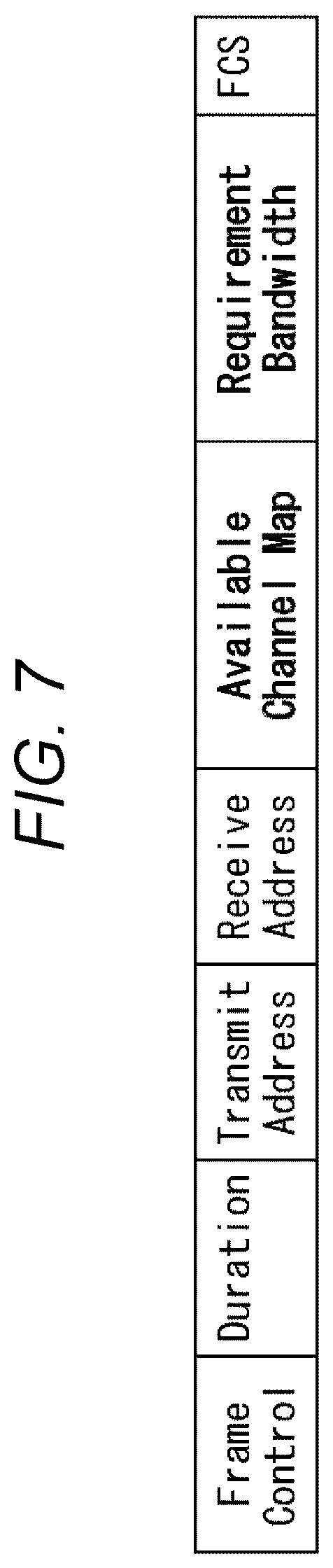 Patent US12328763 Figure 7 – Communication apparatus