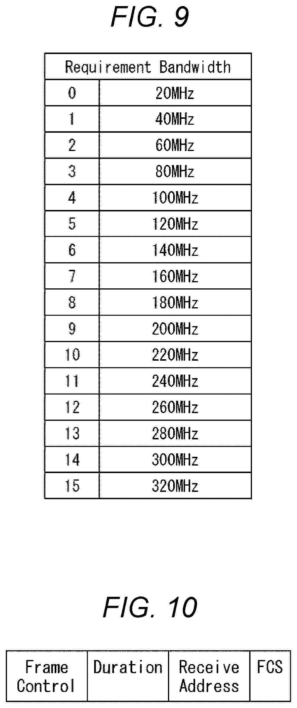 Patent US12328763 Figure 9 – Communication apparatus