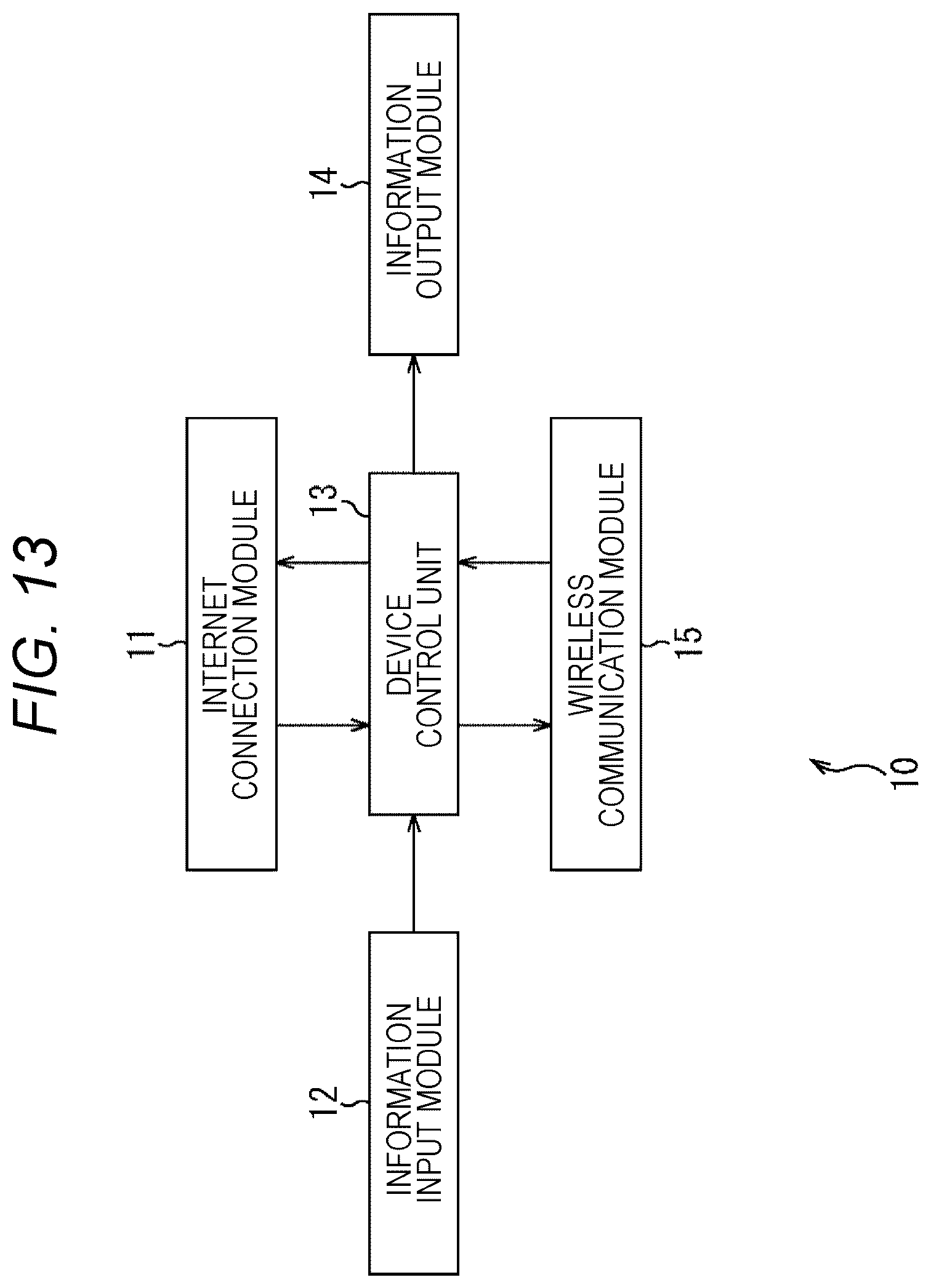 Patent US12328763 Figure 12 – Communication apparatus