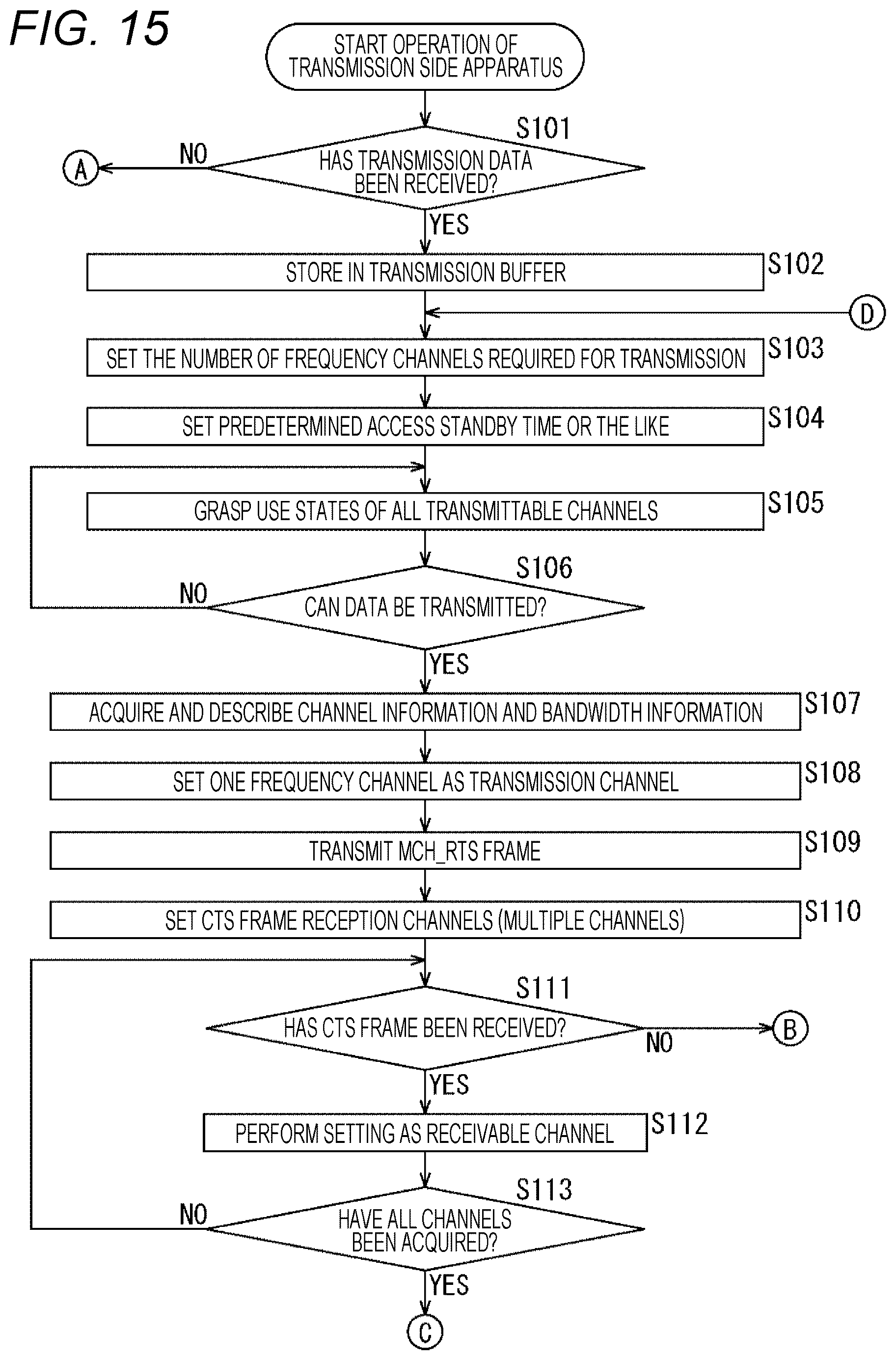 Patent US12328763 Figure 14 – Communication apparatus