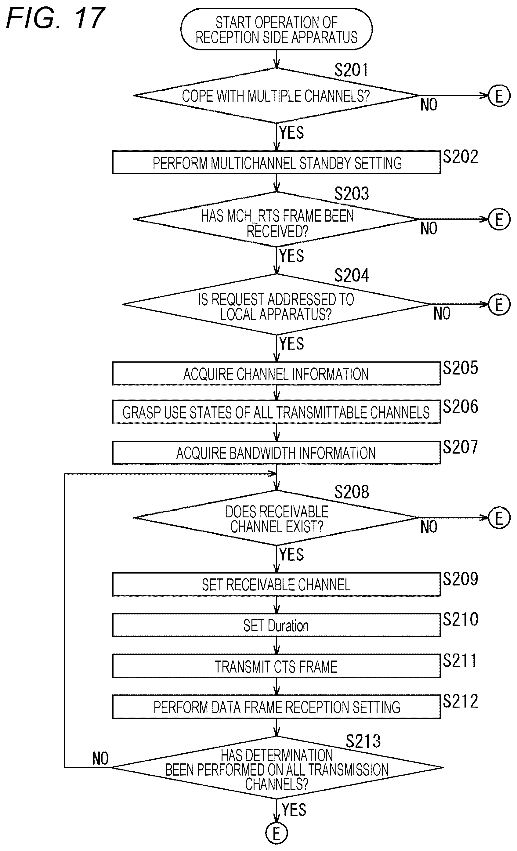 Patent US12328763 Figure 16 – Communication apparatus