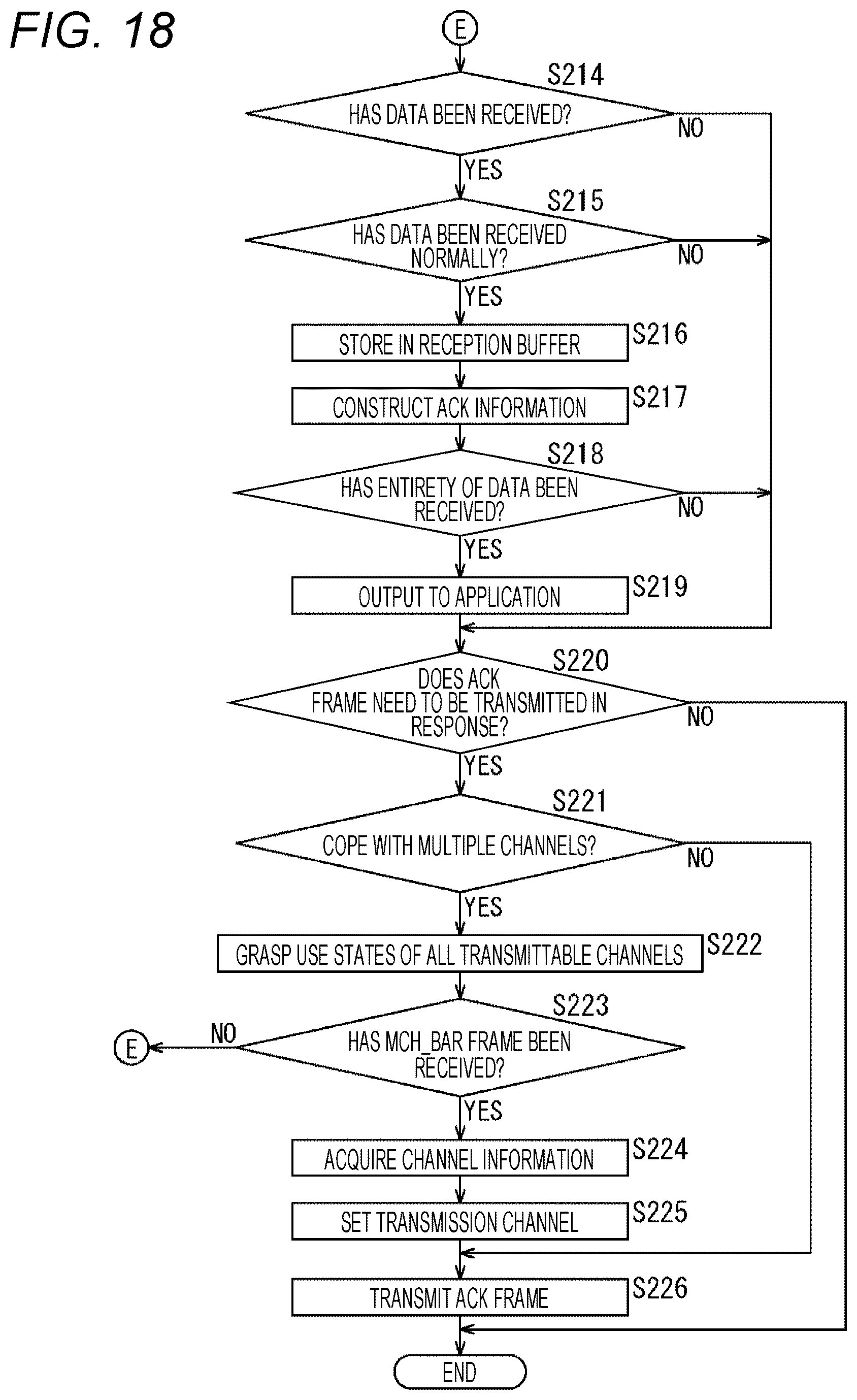 Patent US12328763 Figure 17 – Communication apparatus