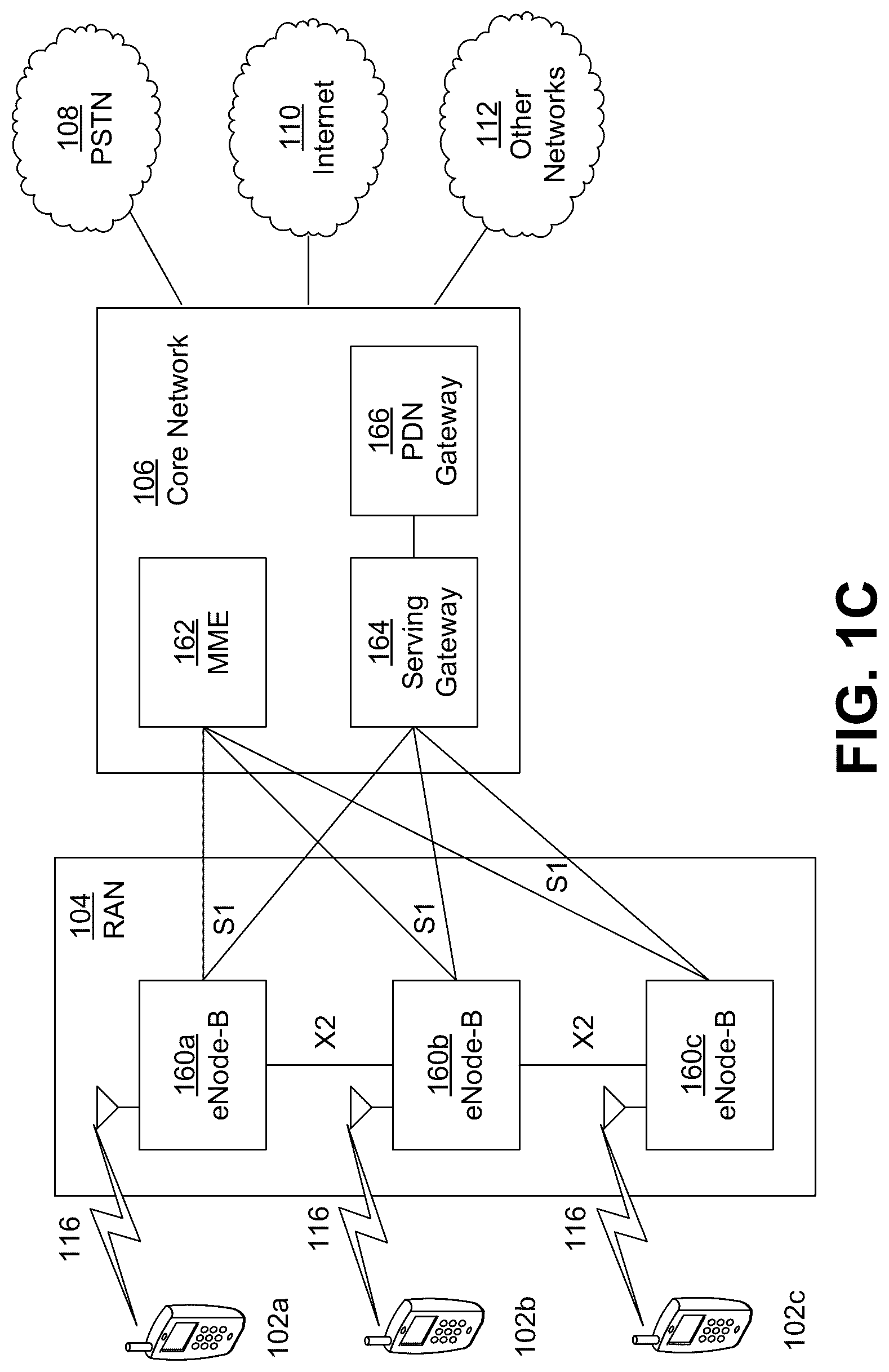 Patent US12328764 Figure 3 – Partial sensing-based resource allocation