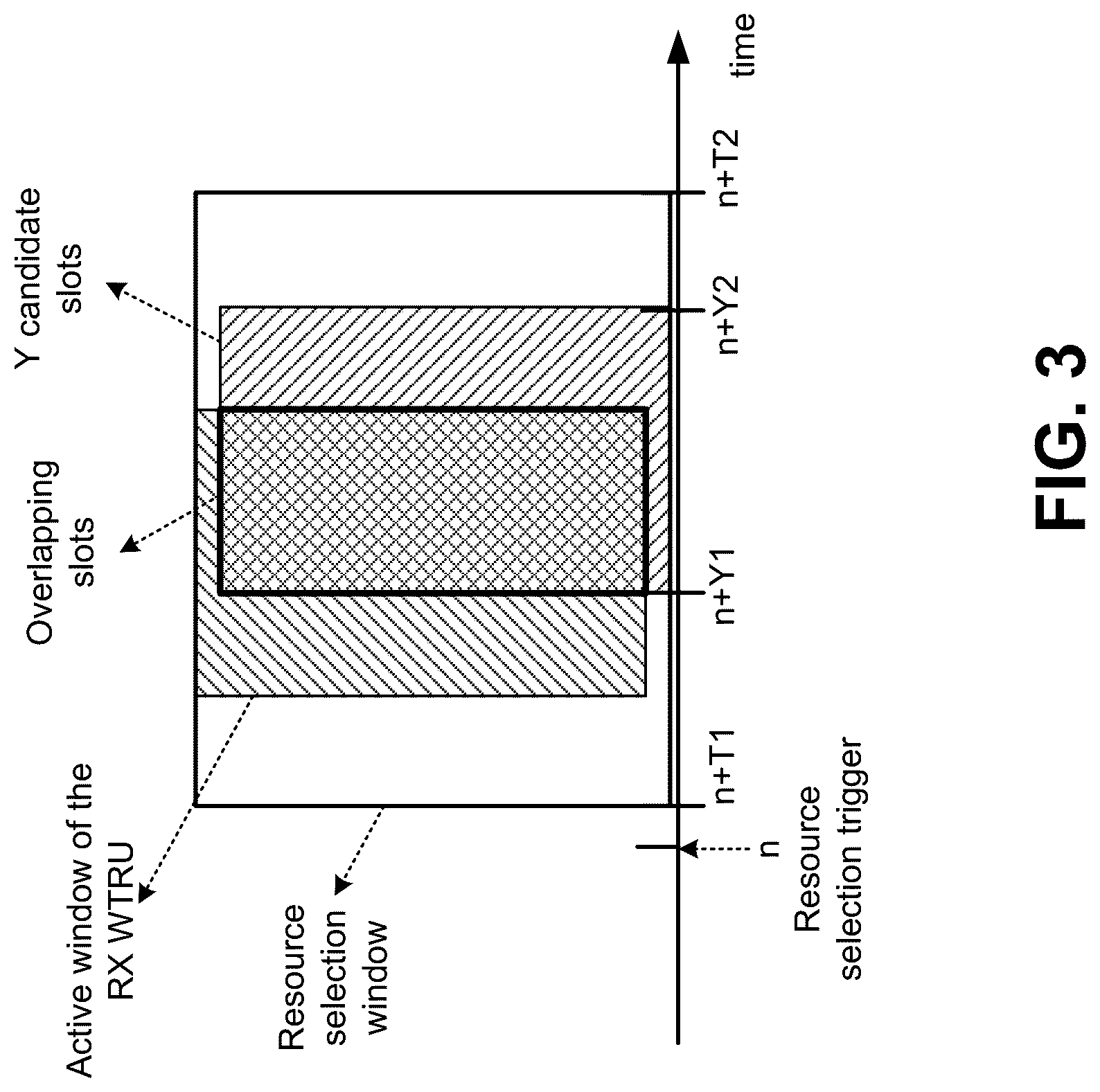 Patent US12328764 Figure 6 – Partial sensing-based resource allocation