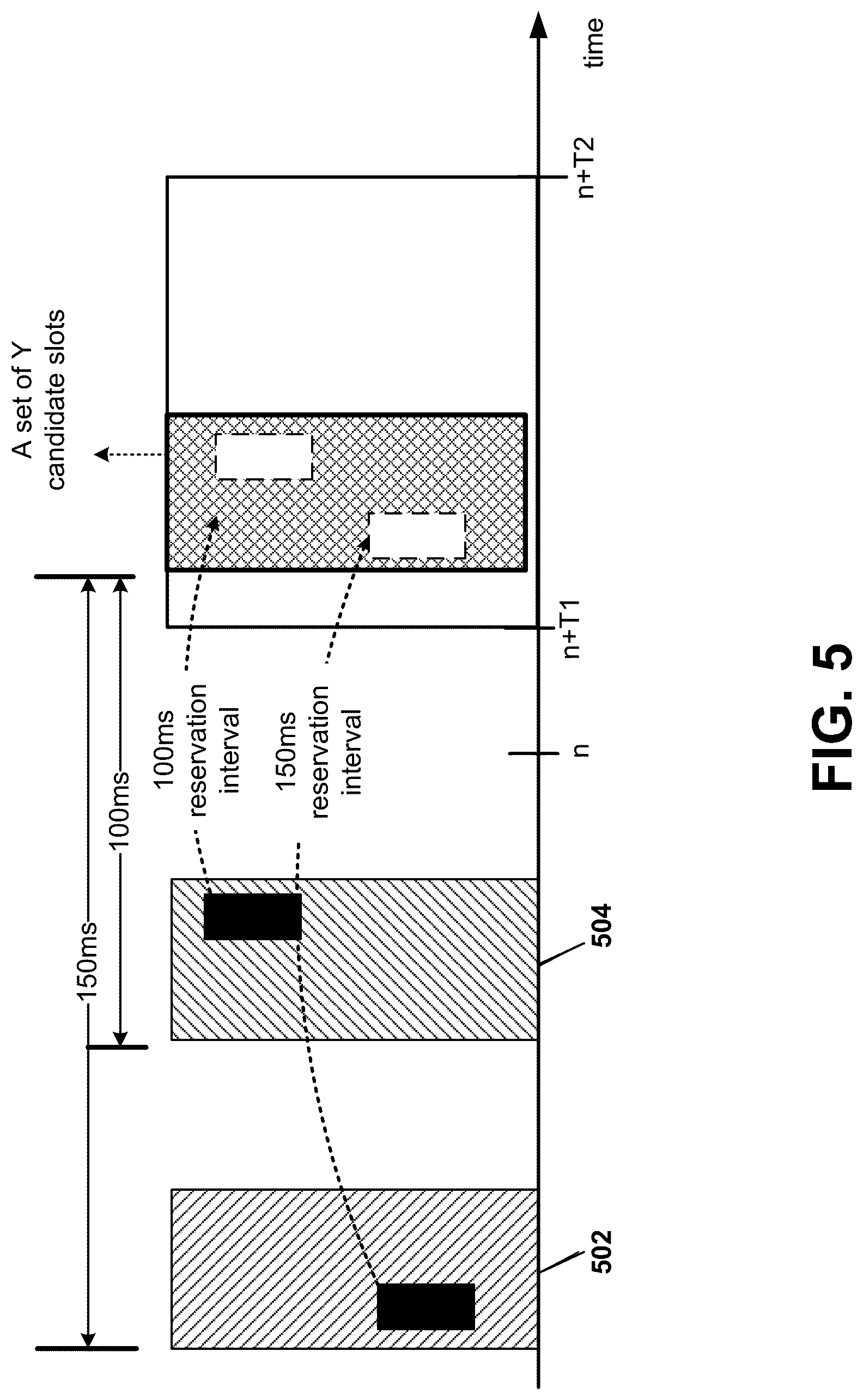 Patent US12328764 Figure 8 – Partial sensing-based resource allocation